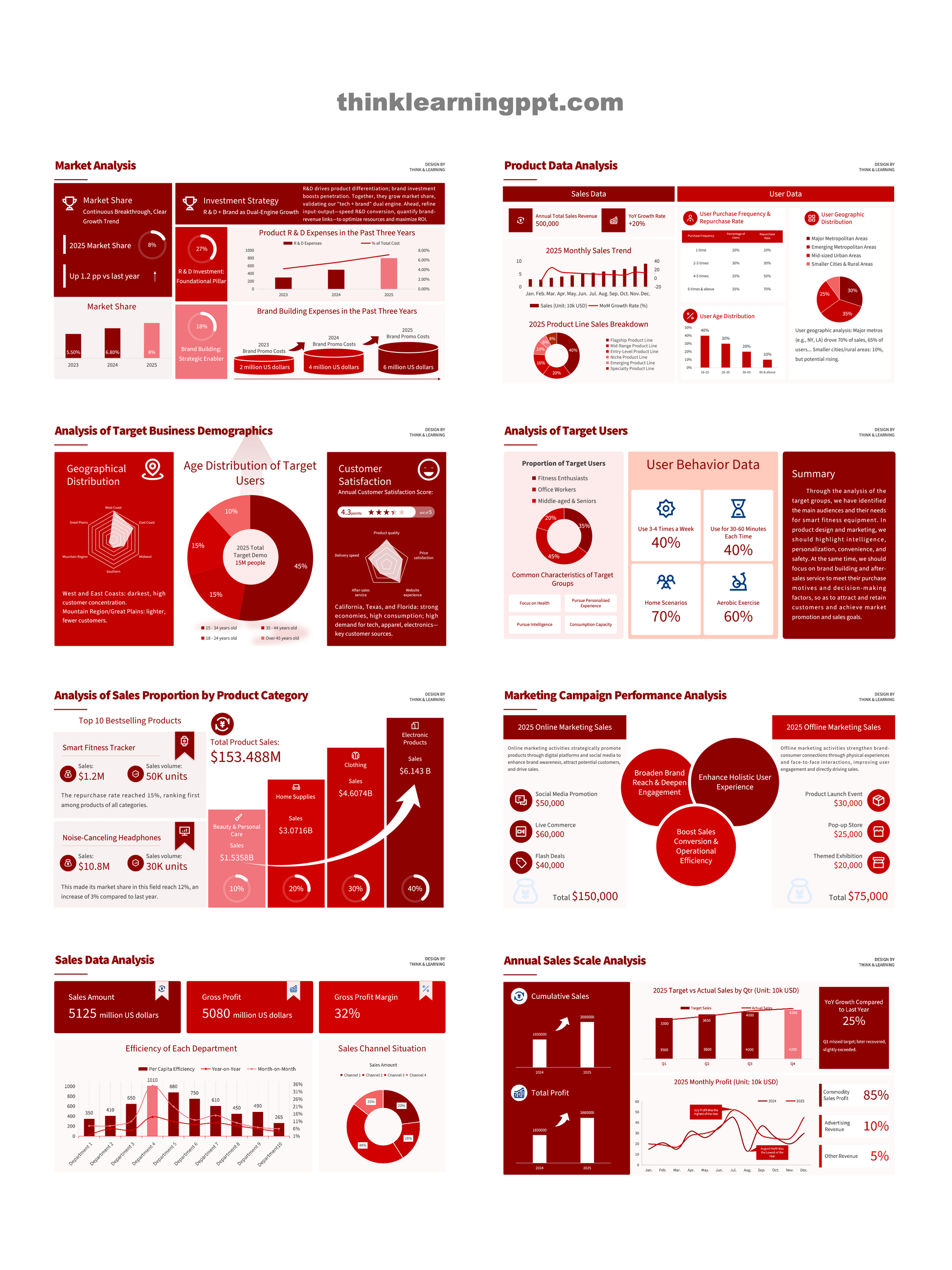 Minimalist Business PowerPoint Slides