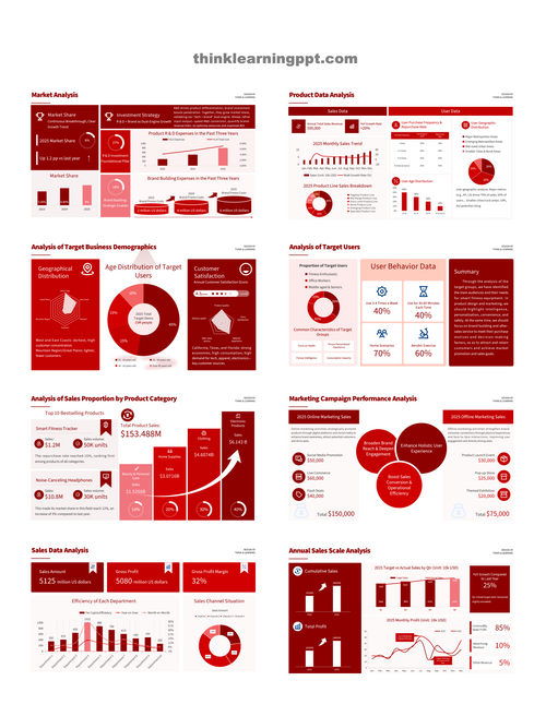 Minimalist Business PowerPoint Slides