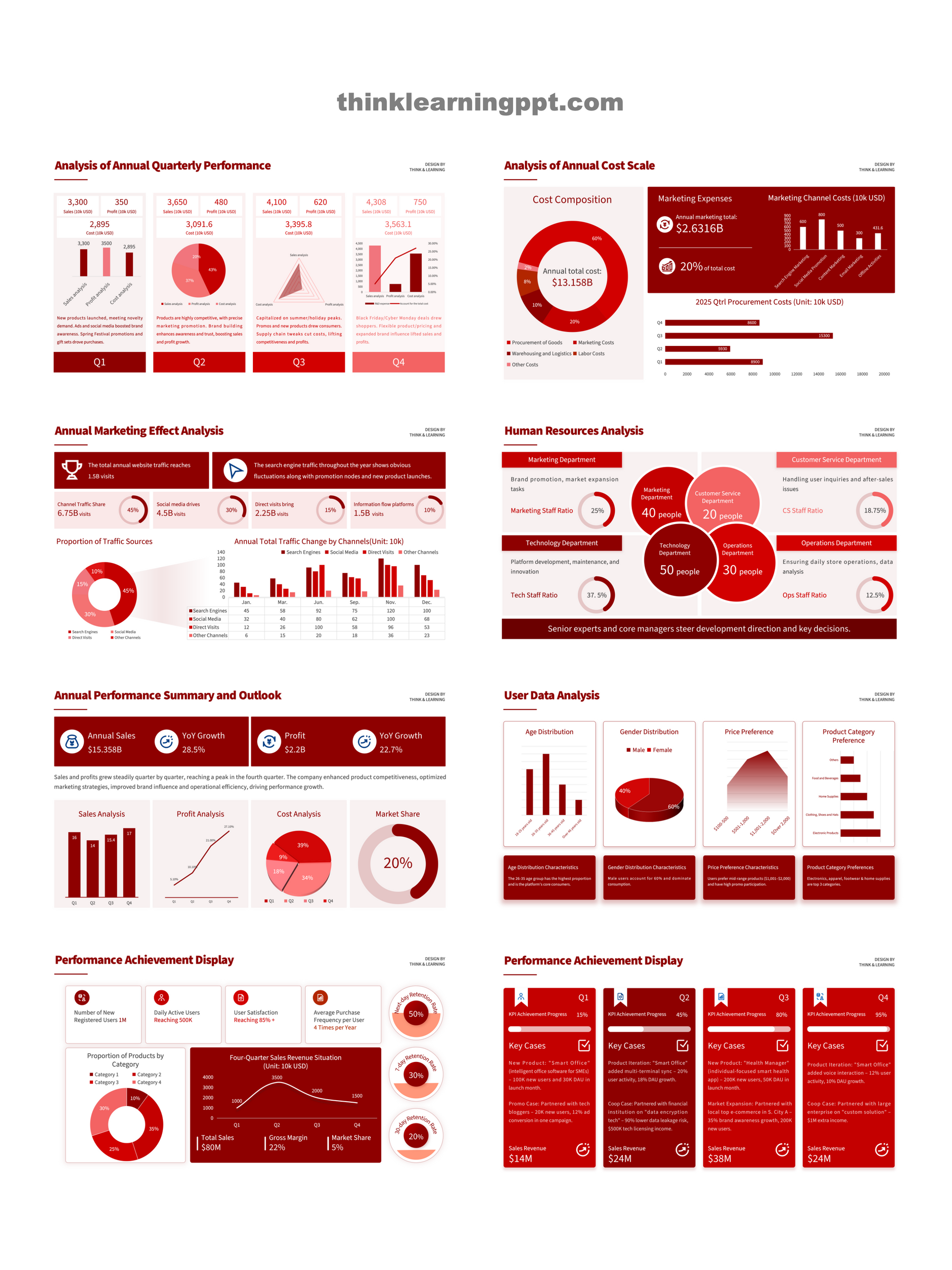 Minimalist Business PowerPoint Slides