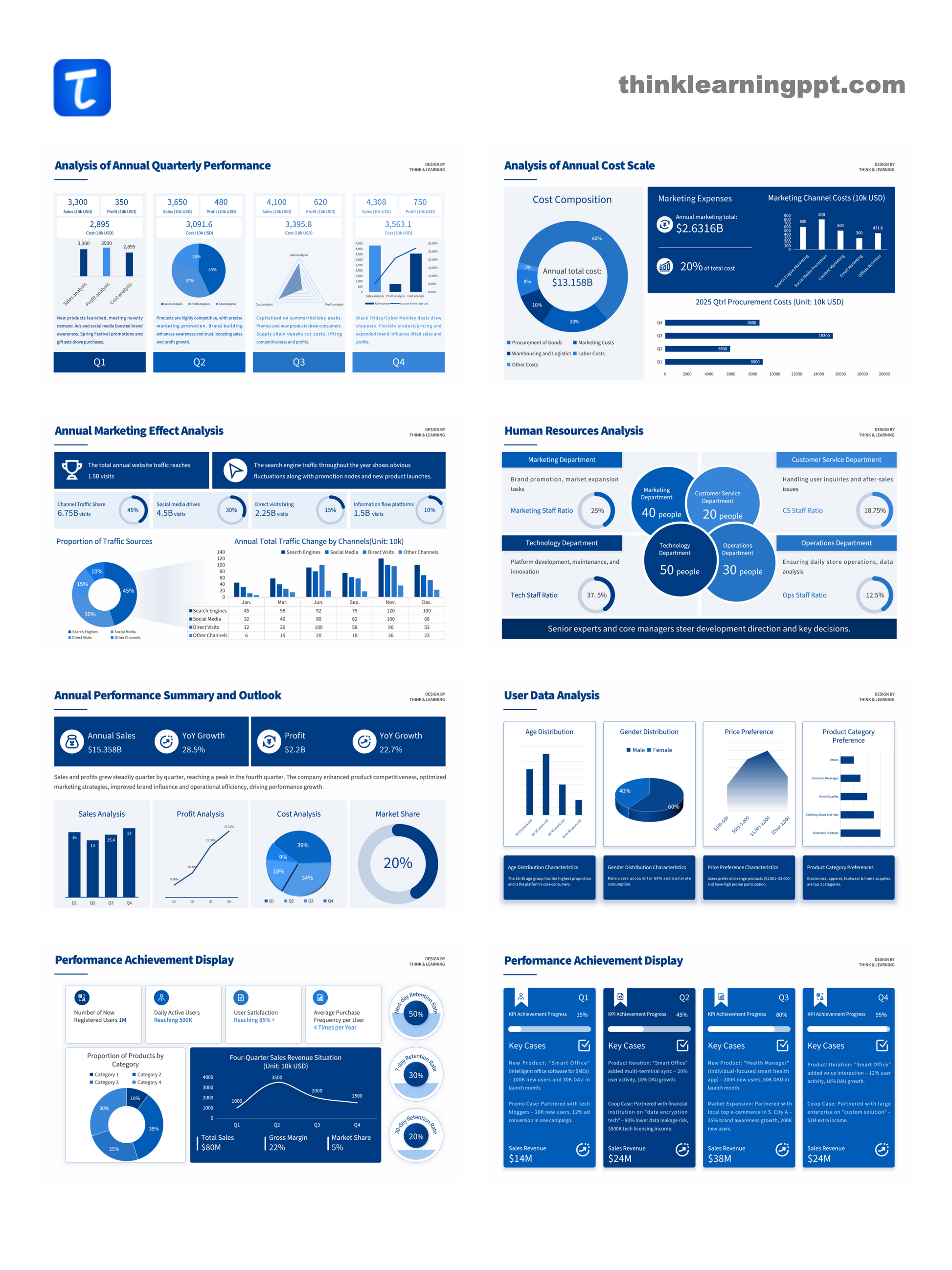 Minimalist Business PowerPoint Slides
