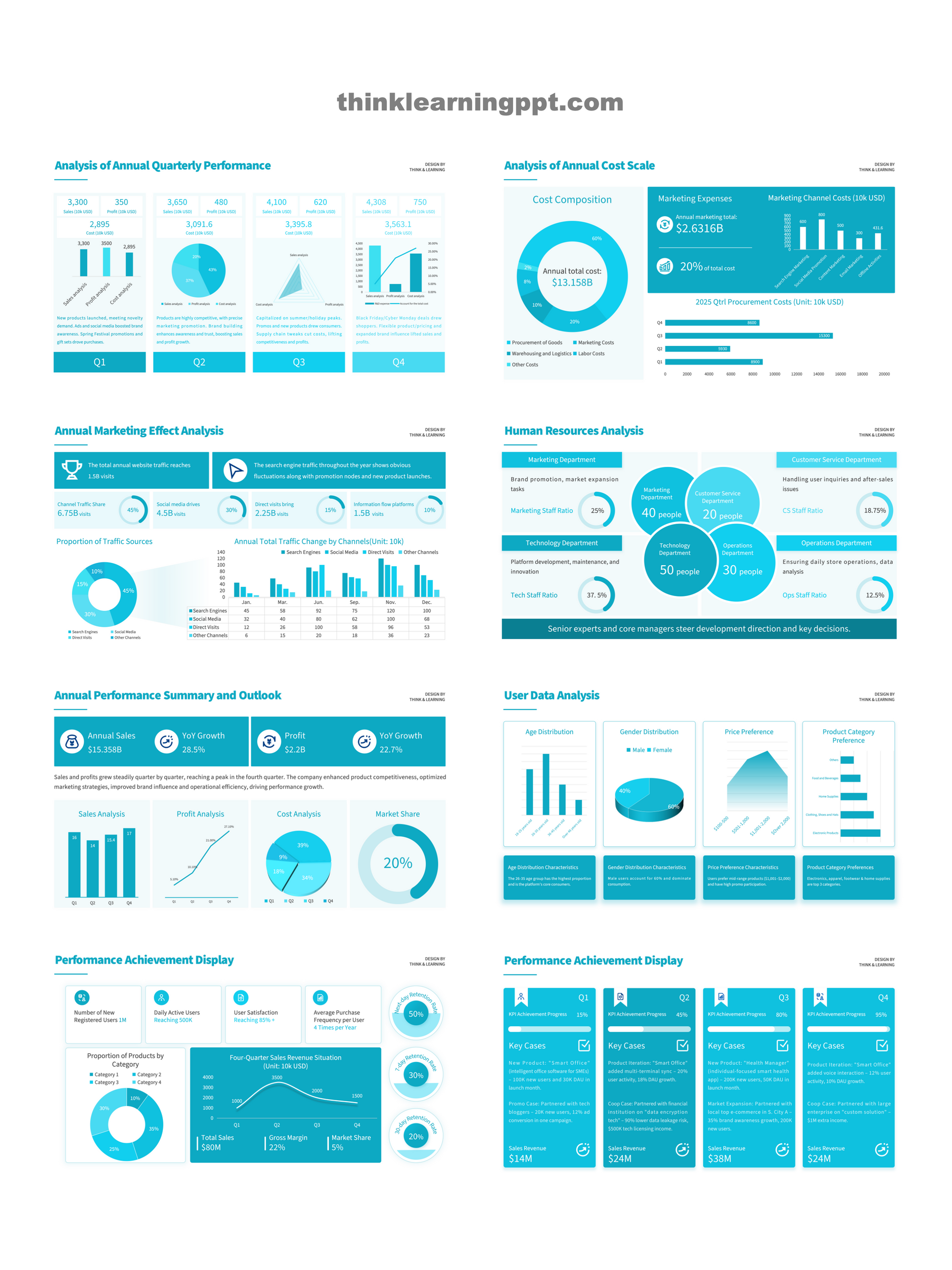 Minimalist Business PowerPoint Slides