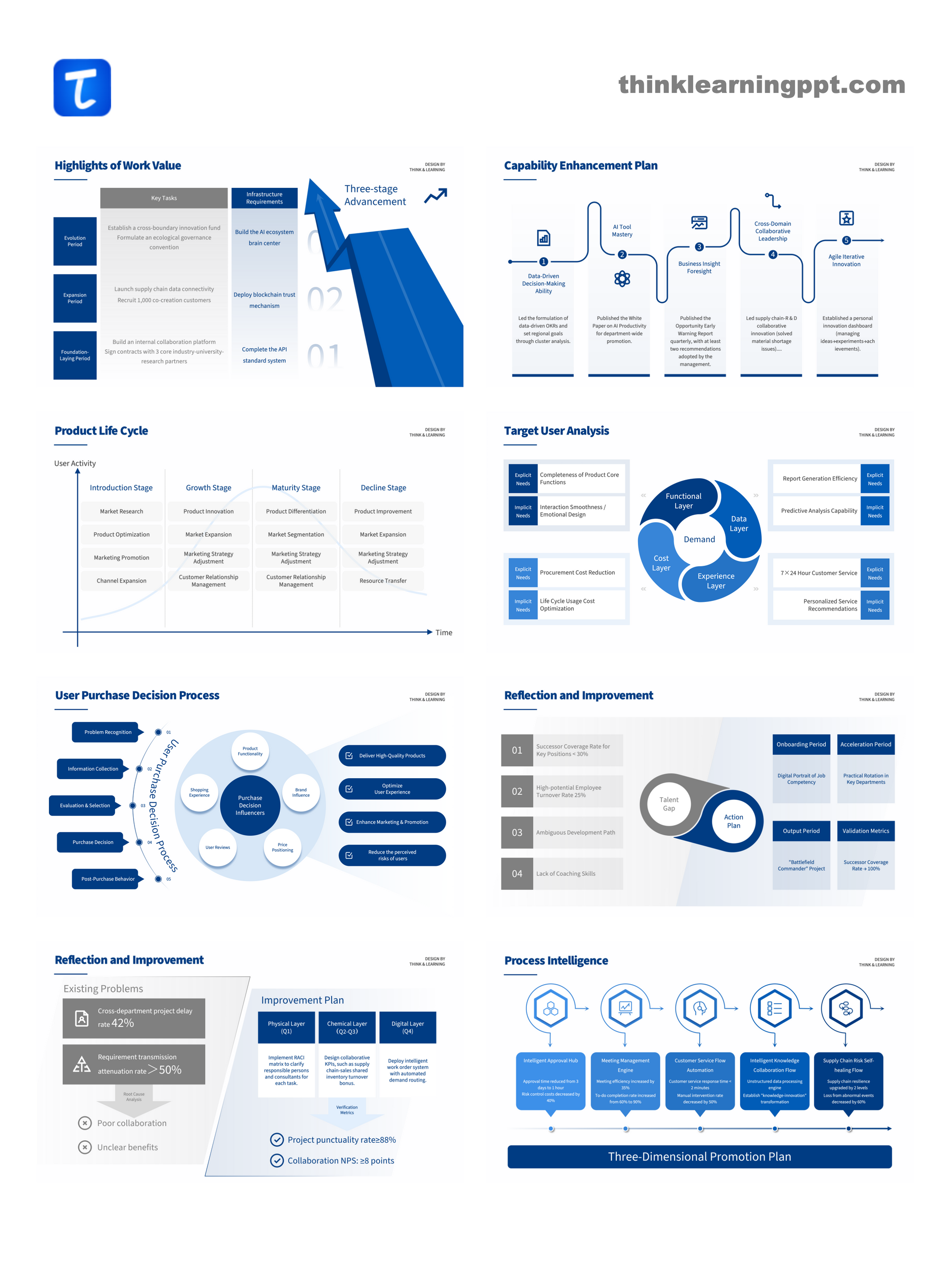 Minimalist Business PowerPoint Slides
