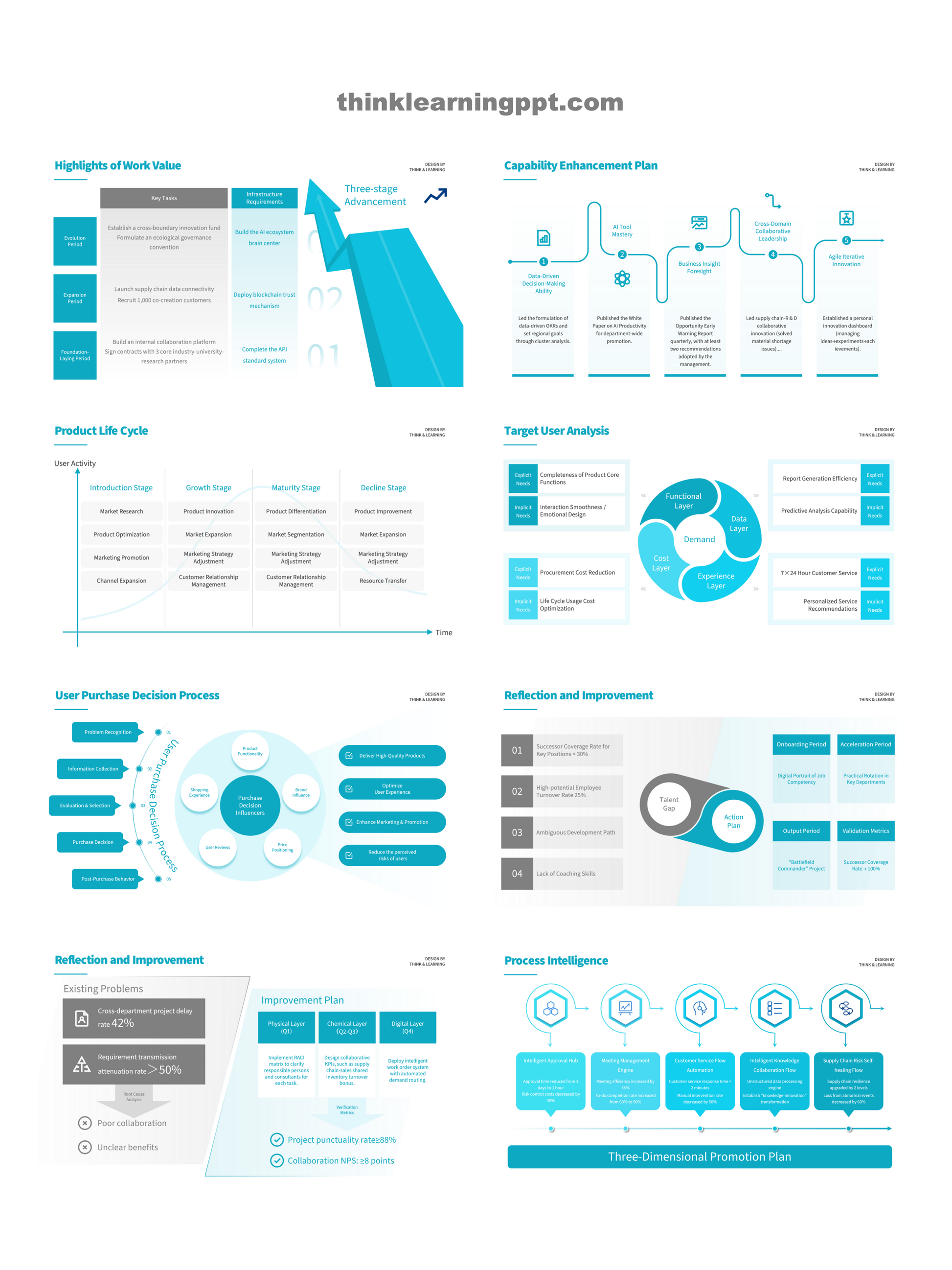 Minimalist Business PowerPoint Slides