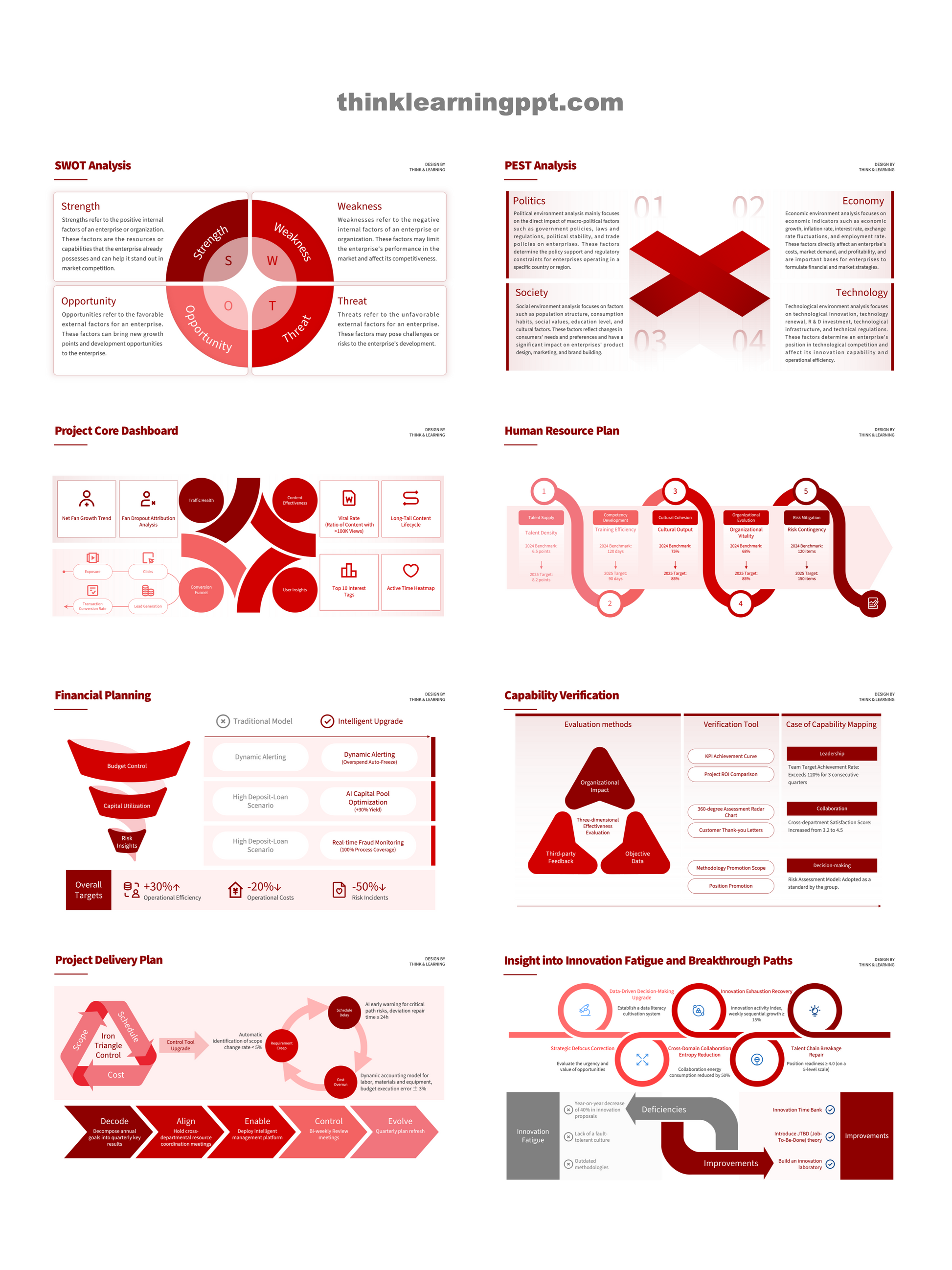Minimalist Business PowerPoint Slides