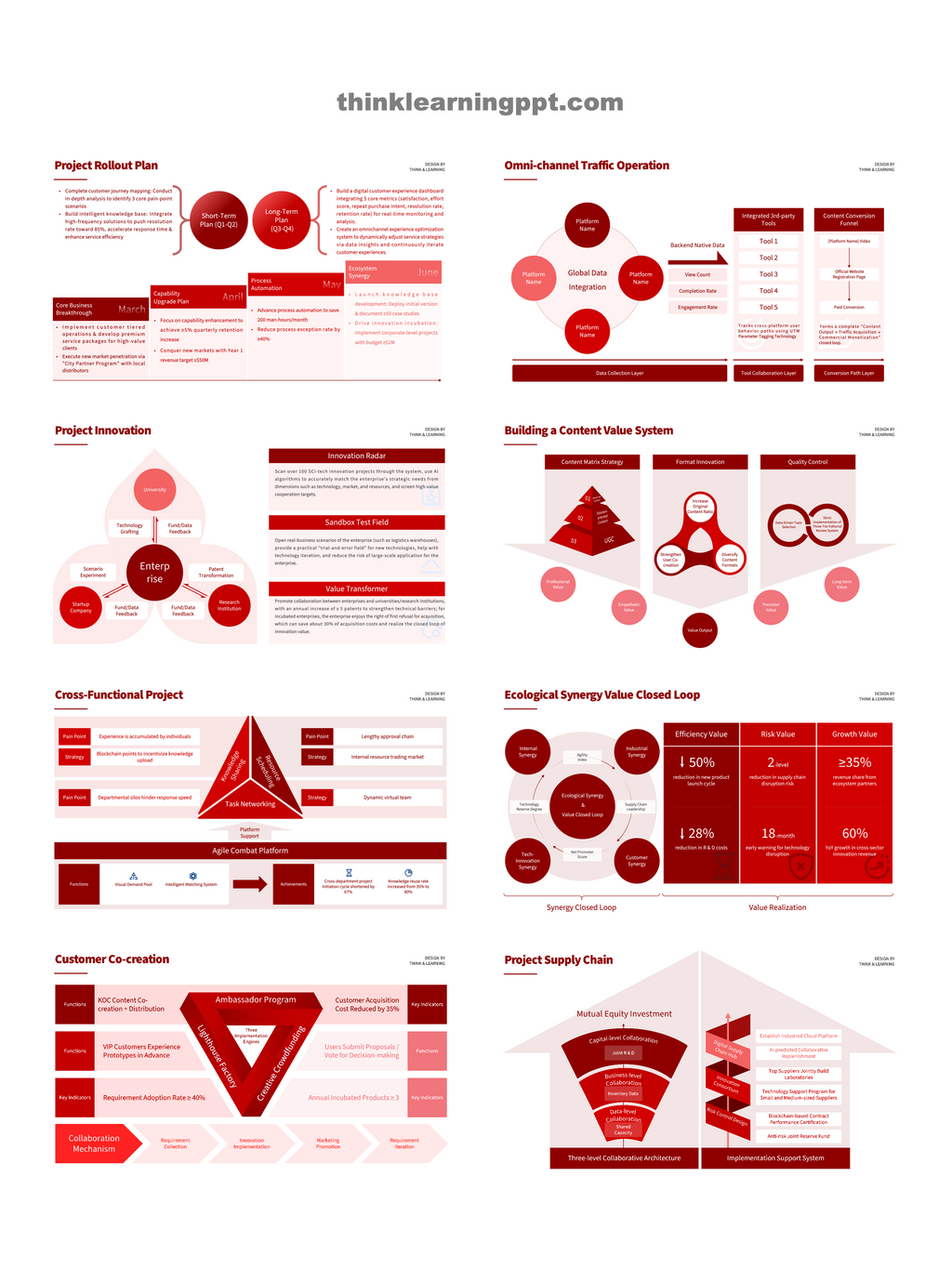 Minimalist Business PowerPoint Slides