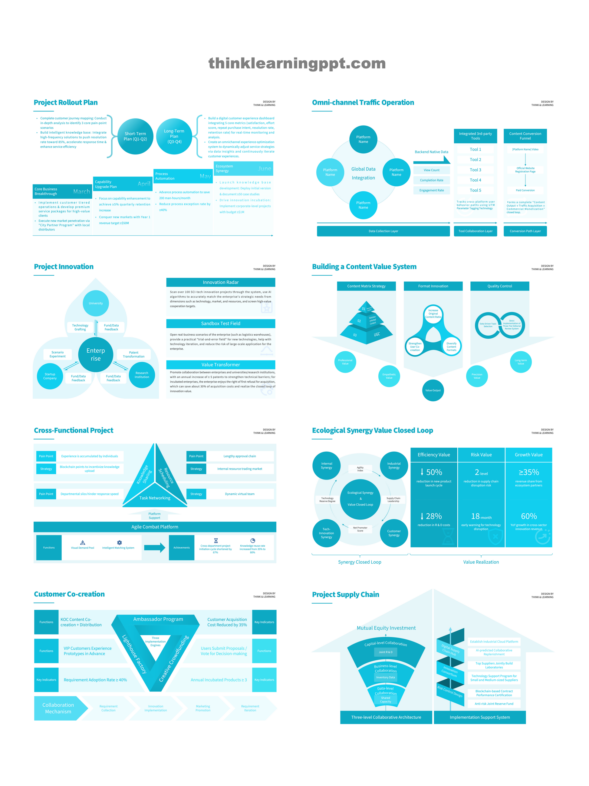 Minimalist Business PowerPoint Slides