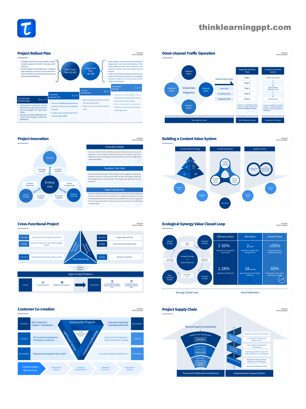 Minimalist Business PowerPoint Slides