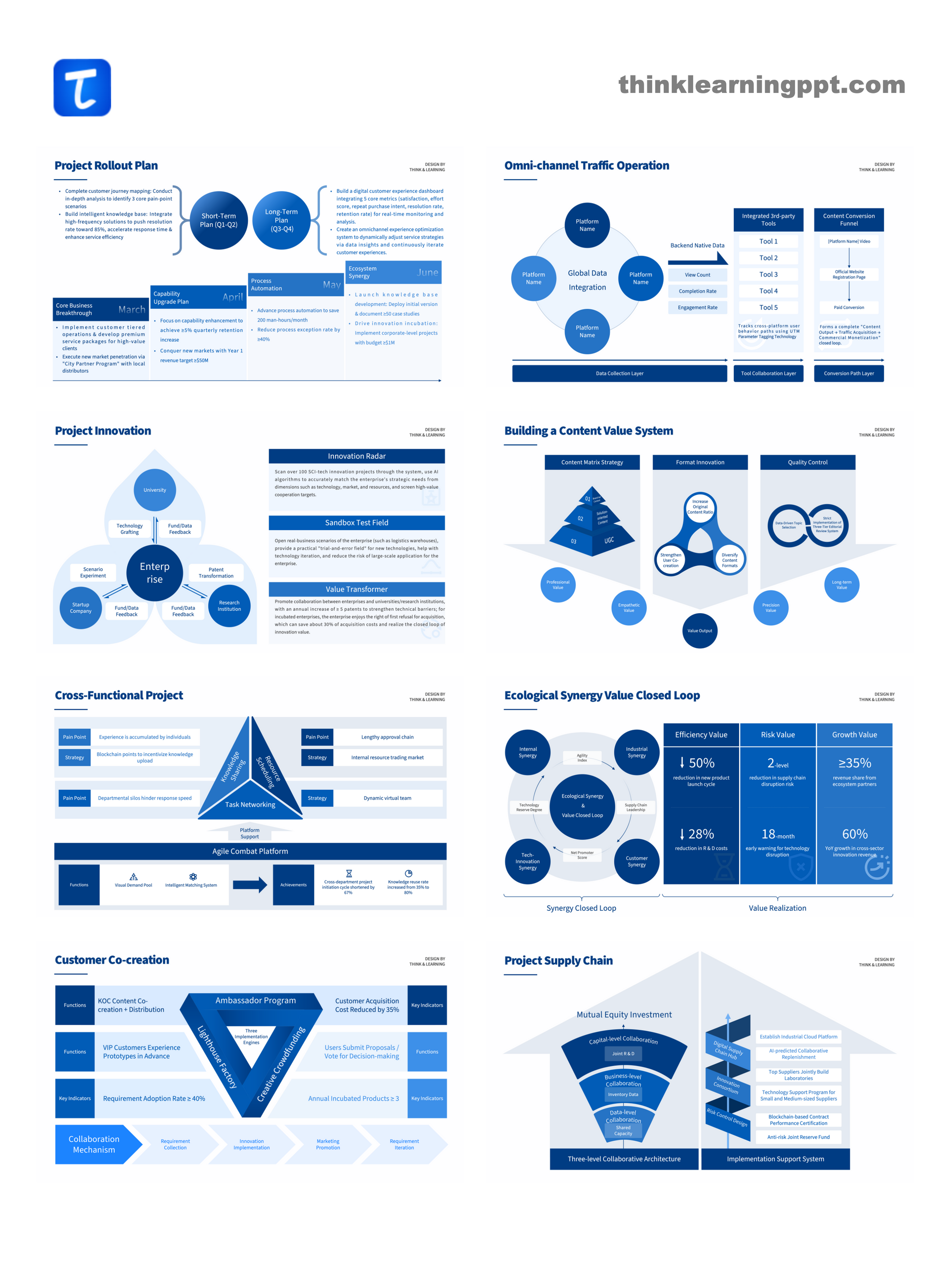 Minimalist Business PowerPoint Slides