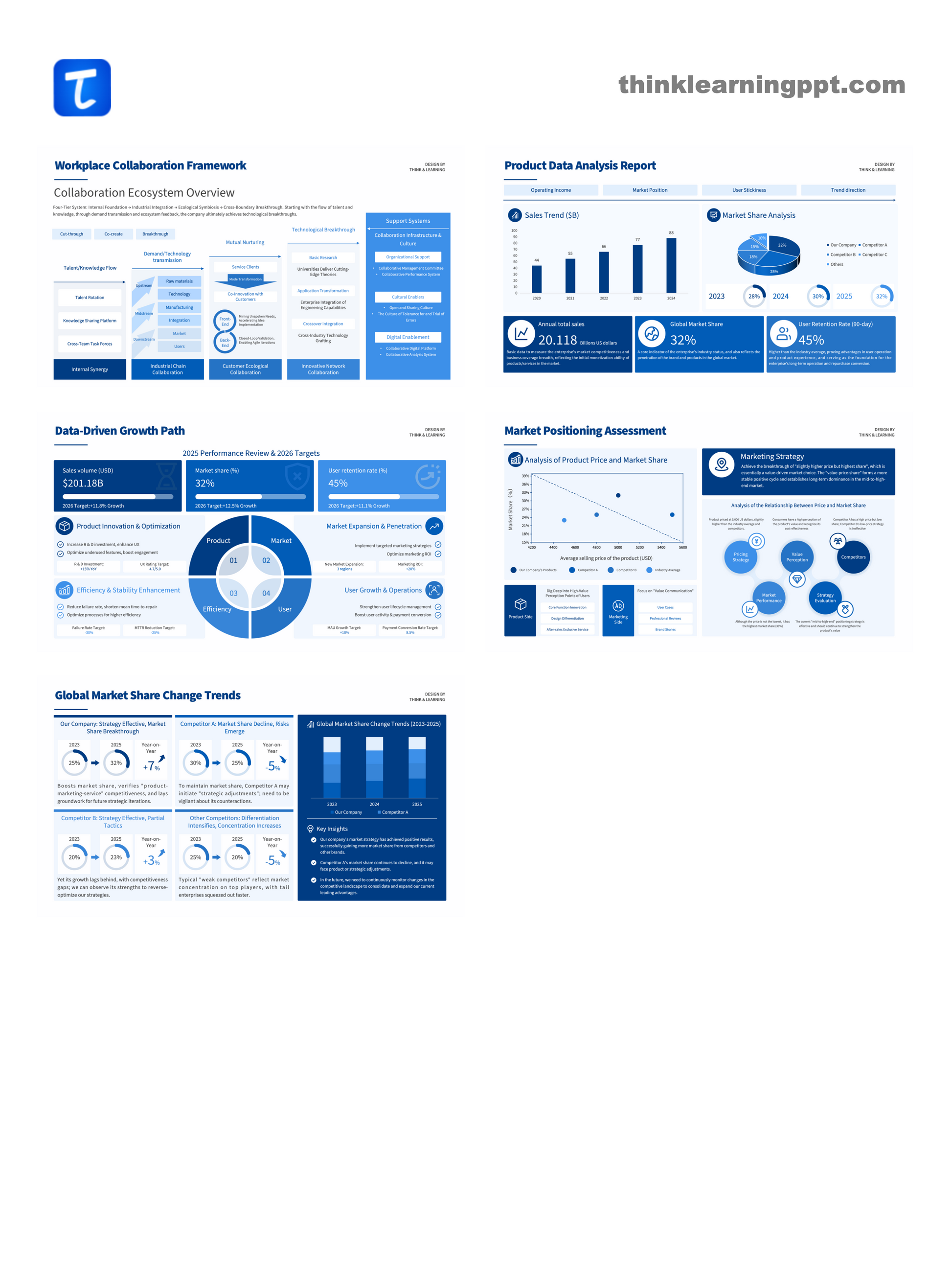 Minimalist Business PowerPoint Slides