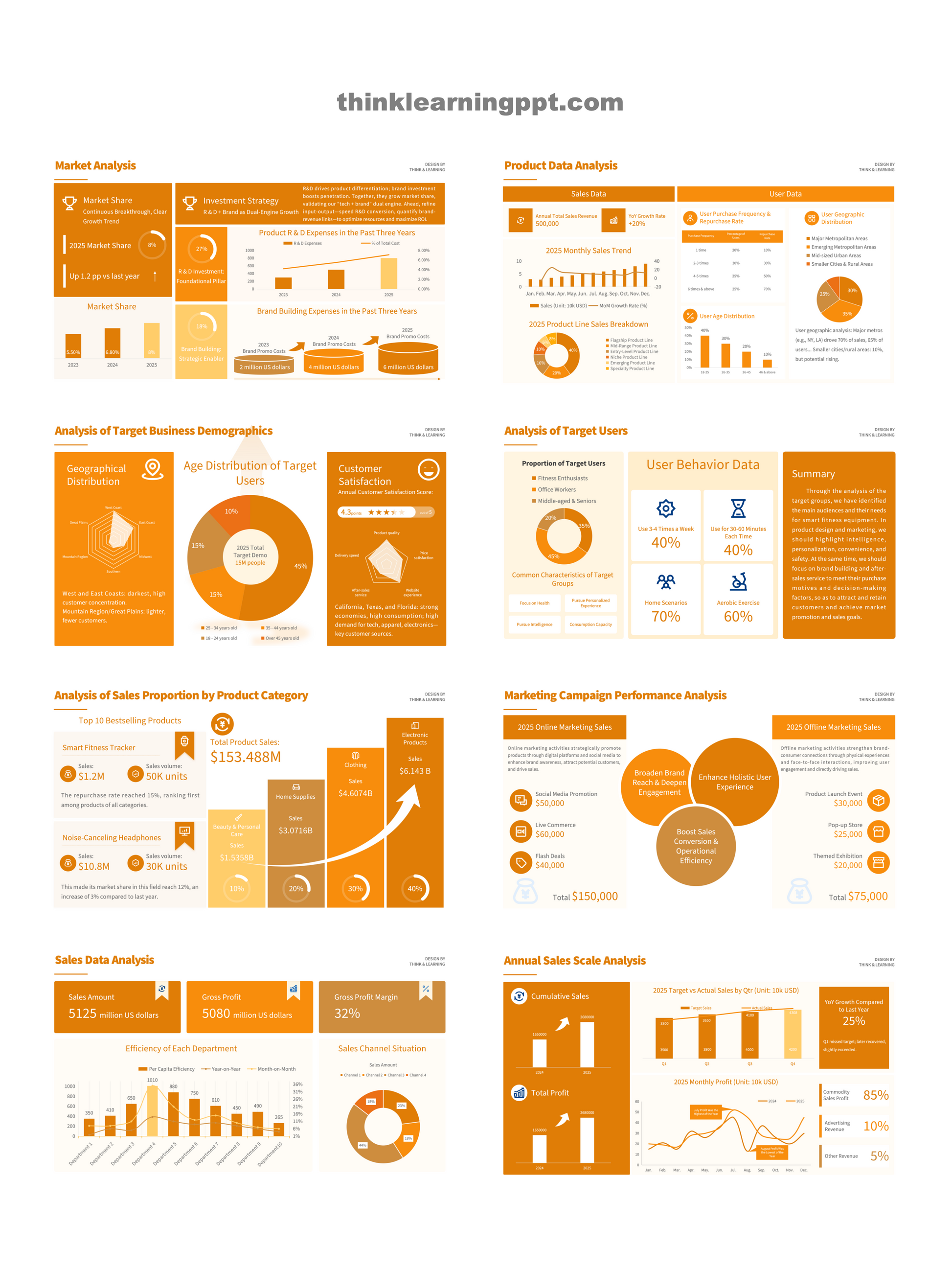 Minimalist Business PowerPoint Slides
