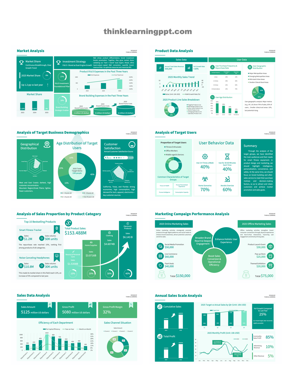 Minimalist Business PowerPoint Slides