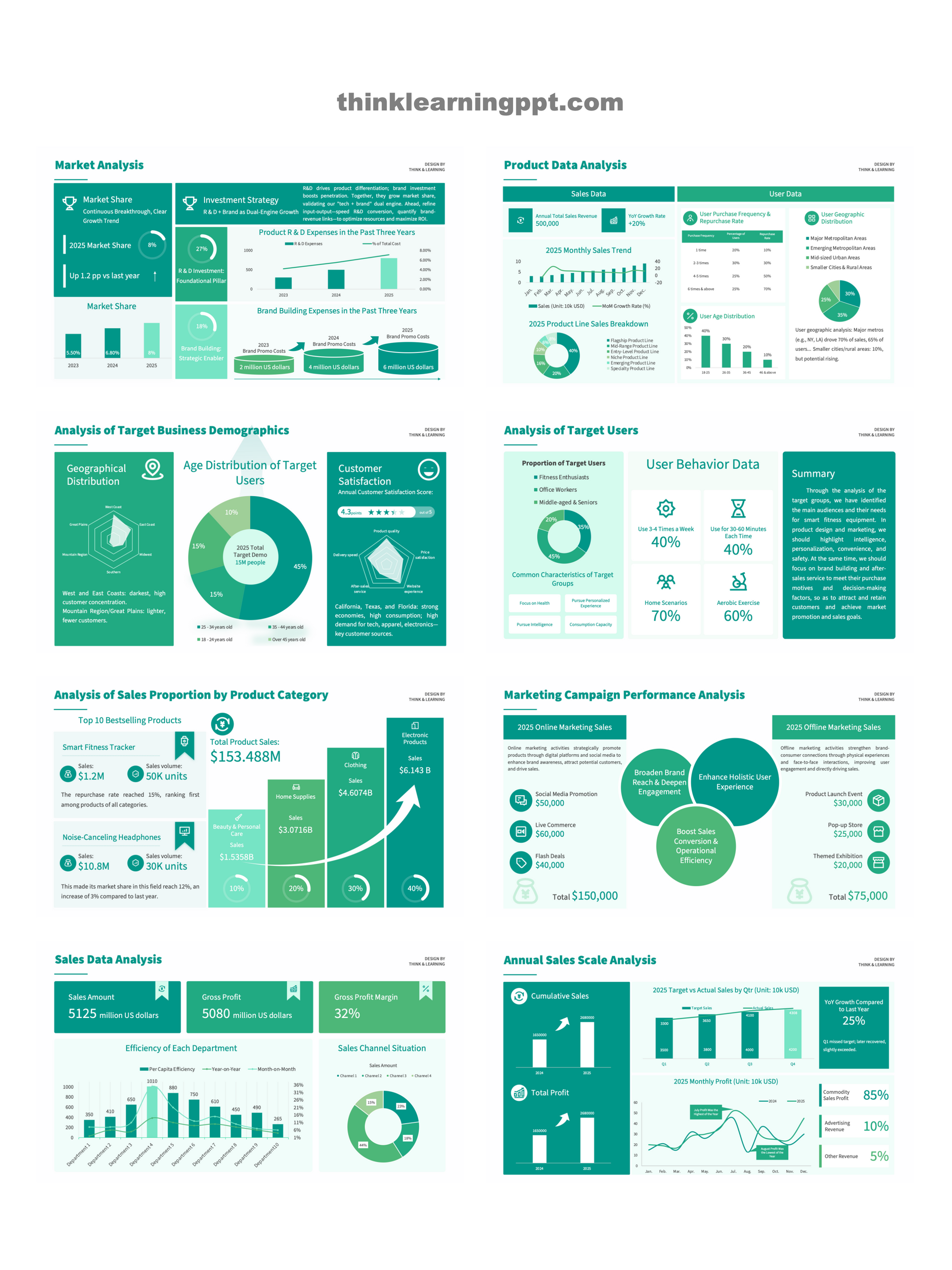 Minimalist Business PowerPoint Slides