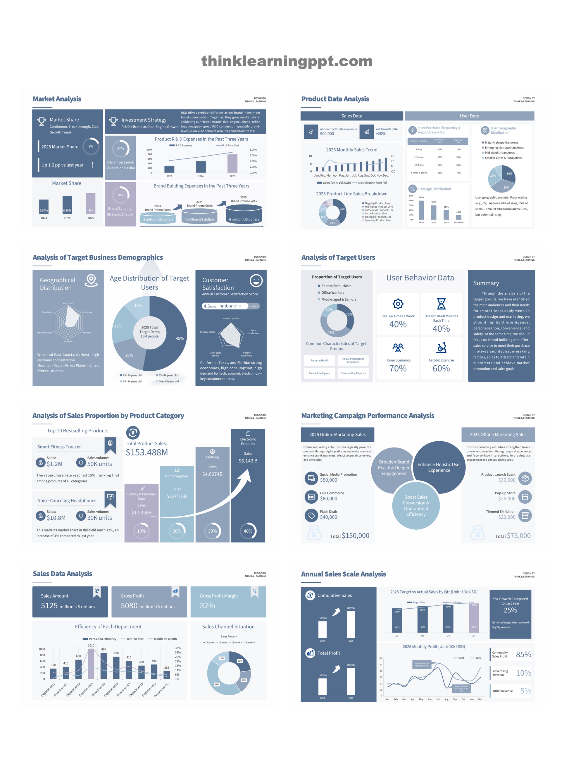 Minimalist Business PowerPoint Slides