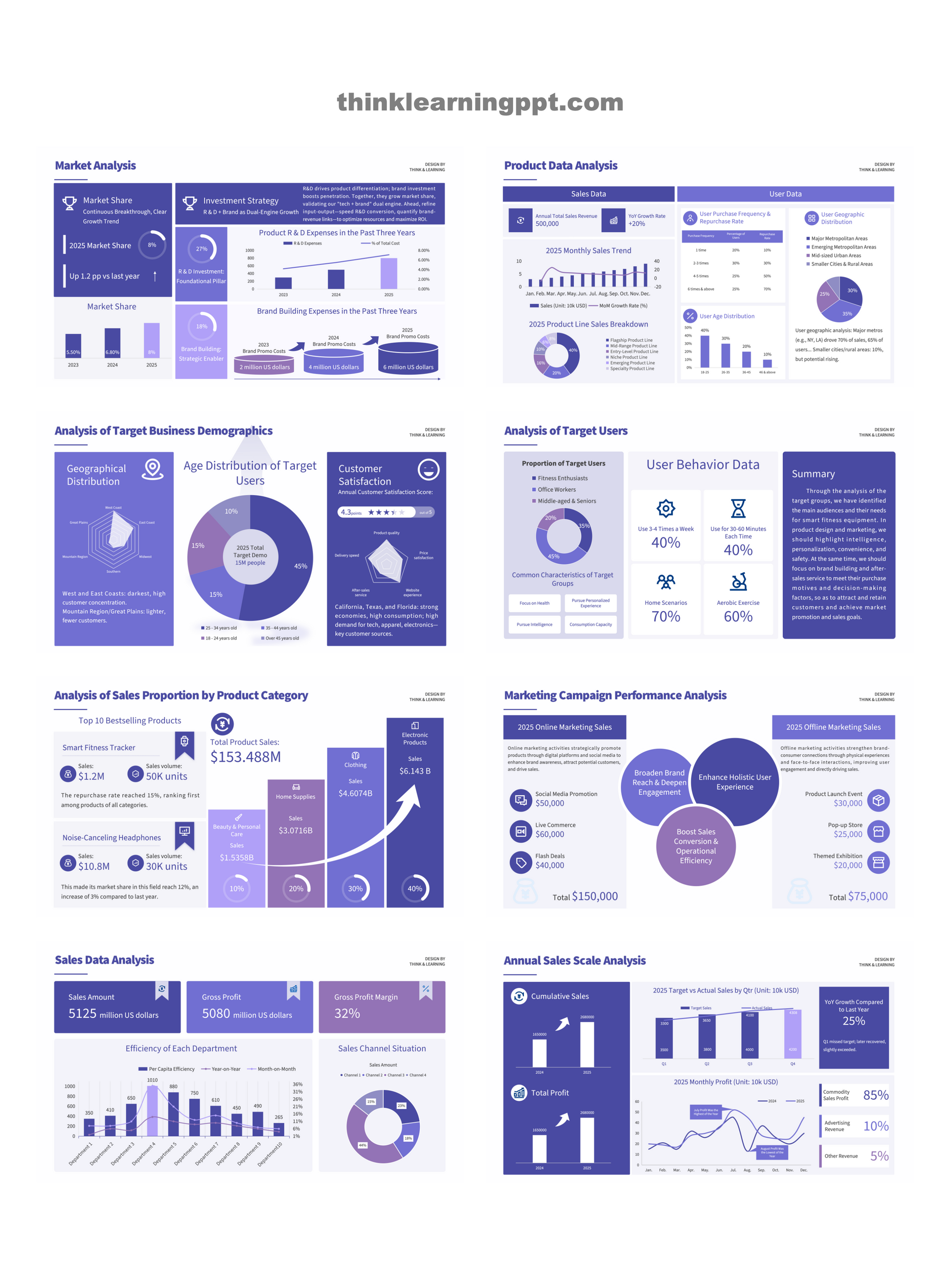 Minimalist Business PowerPoint Slides
