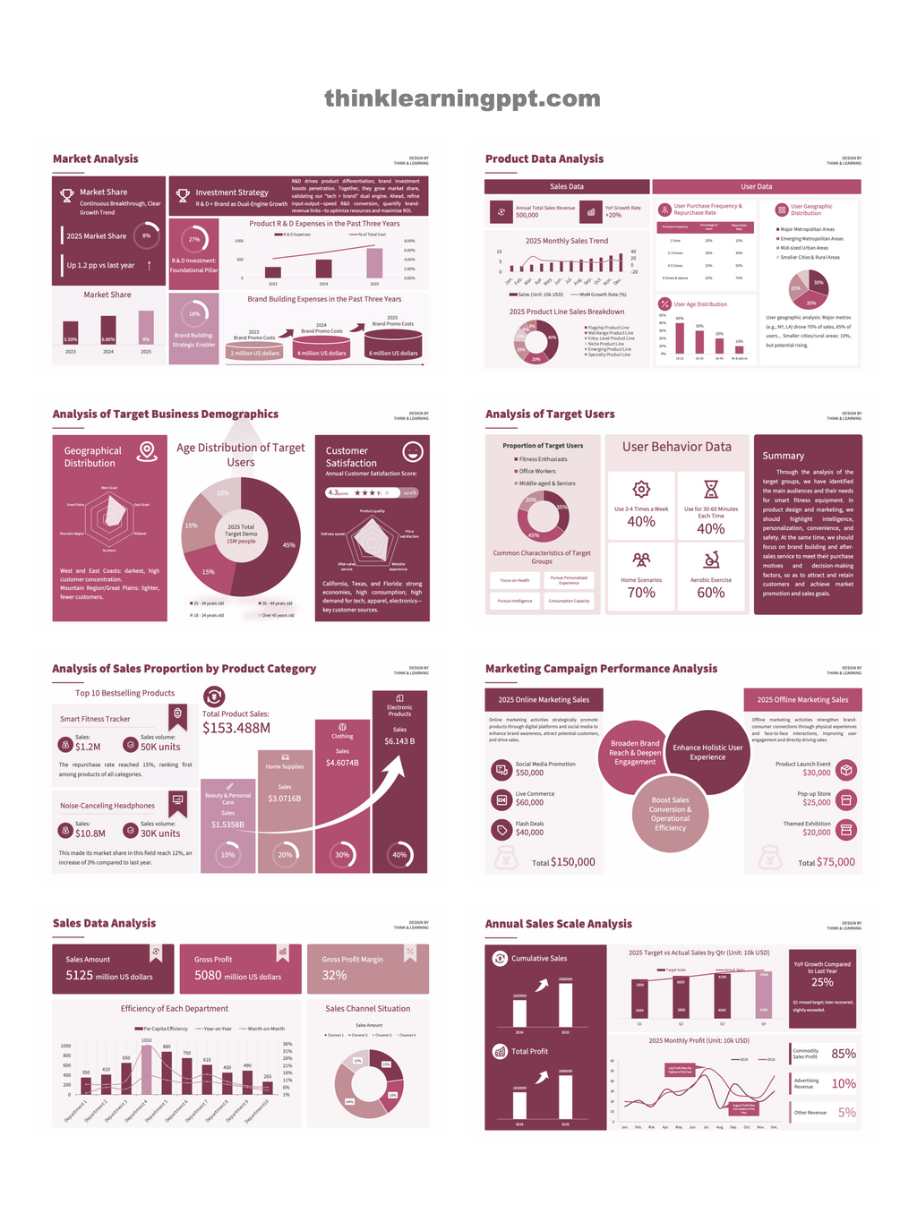 Minimalist Business PowerPoint Slides