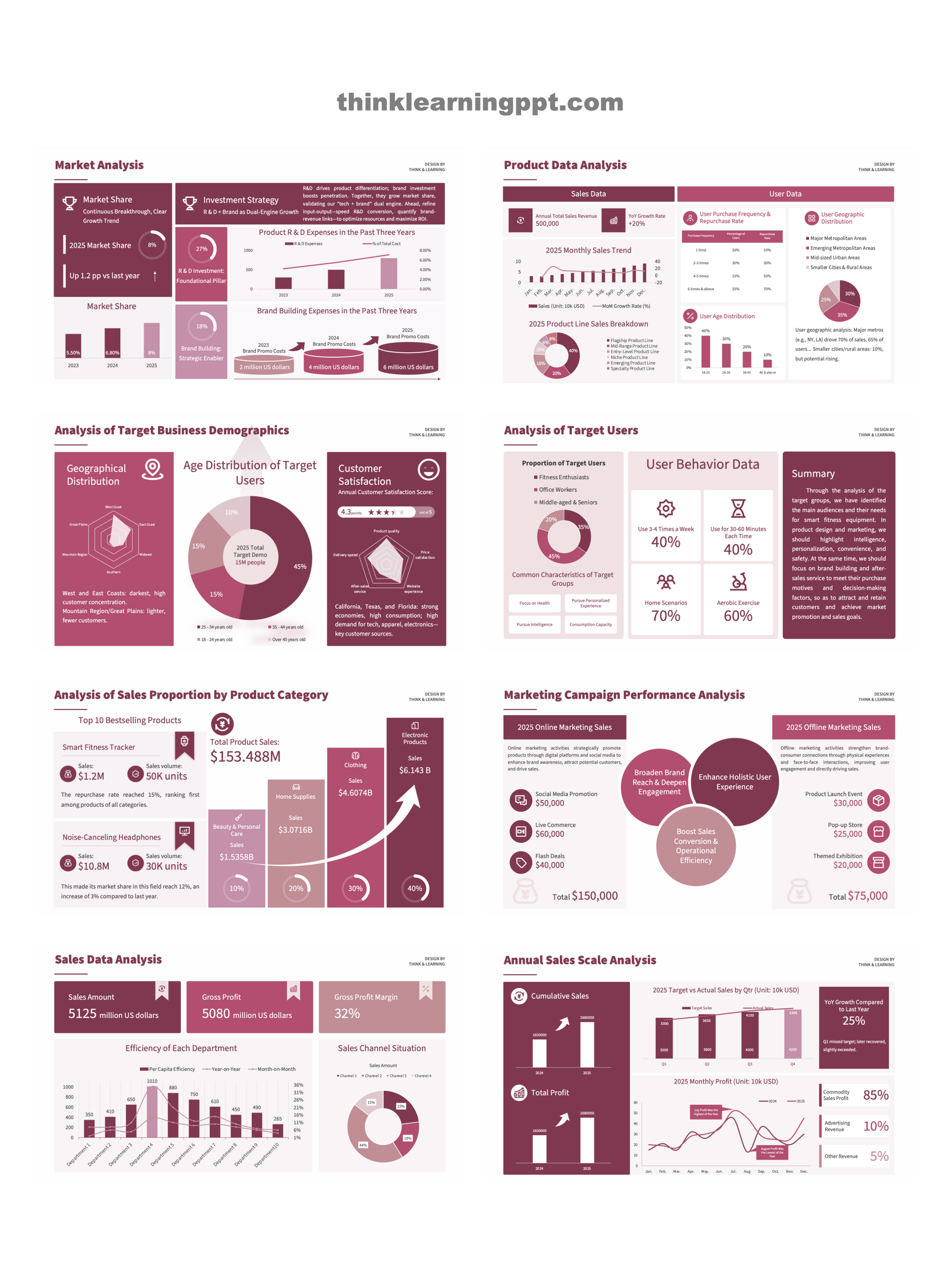 Minimalist Business PowerPoint Slides
