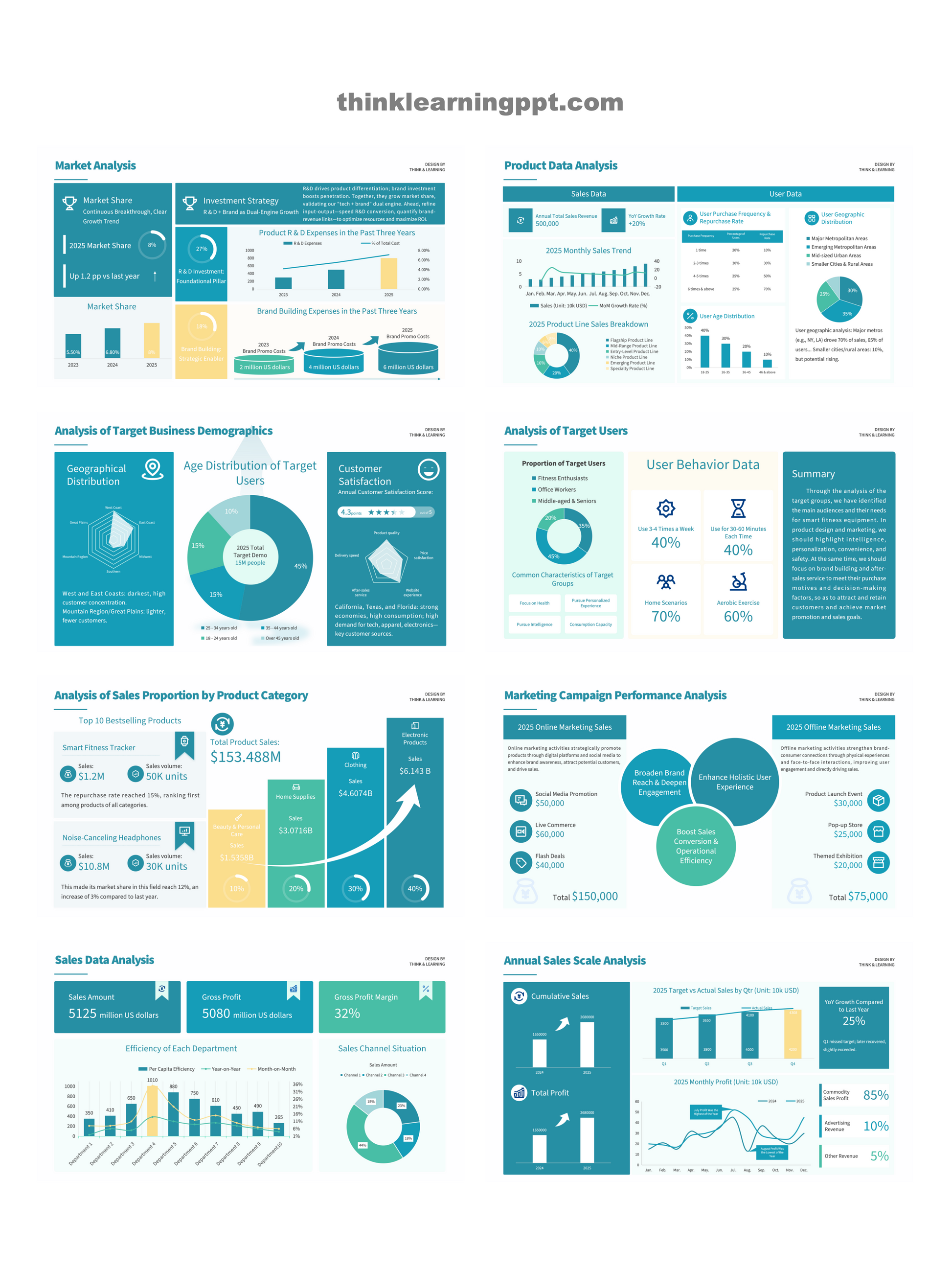 Minimalist Business PowerPoint Slides