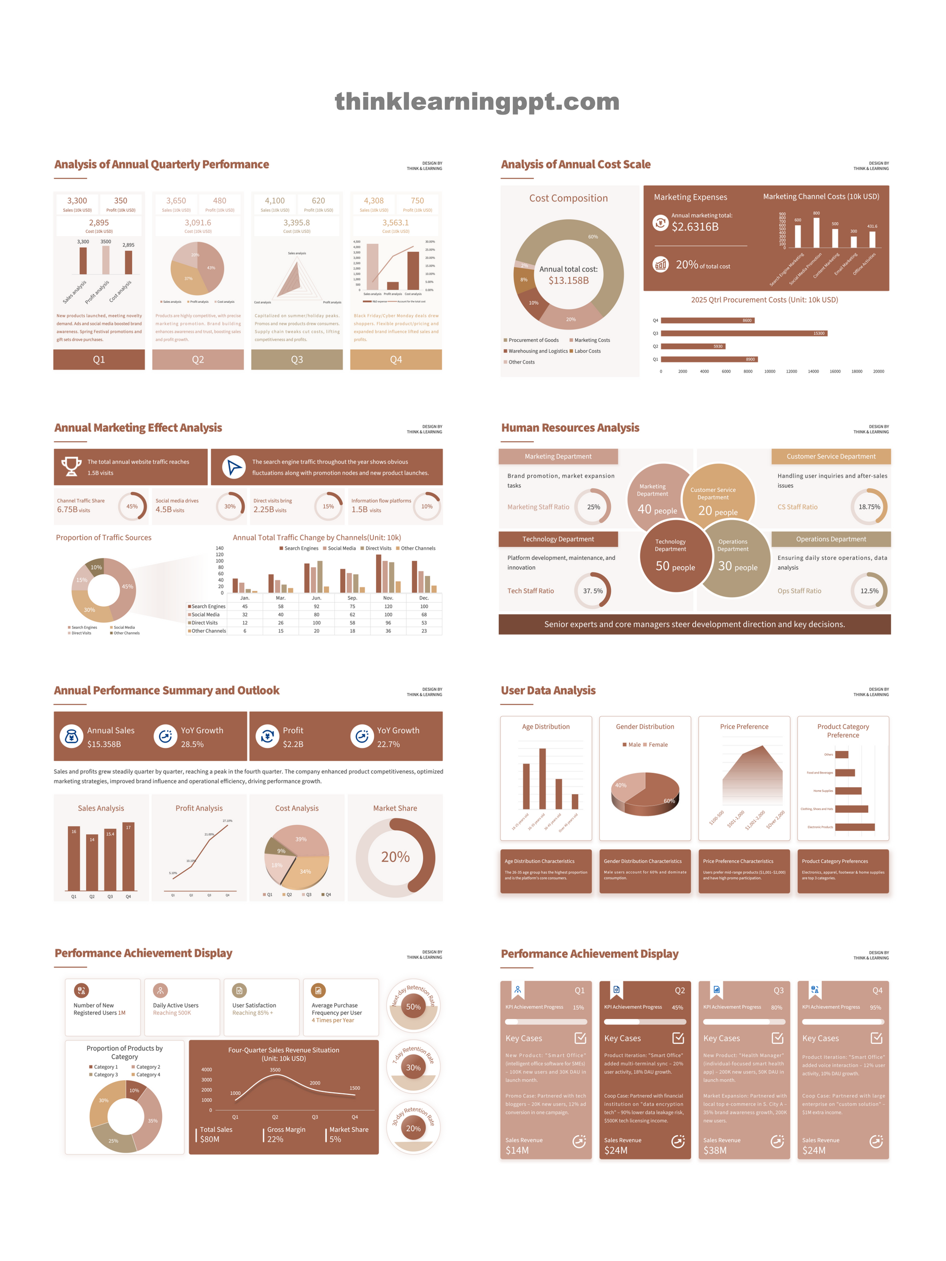 Minimalist Business PowerPoint Slides