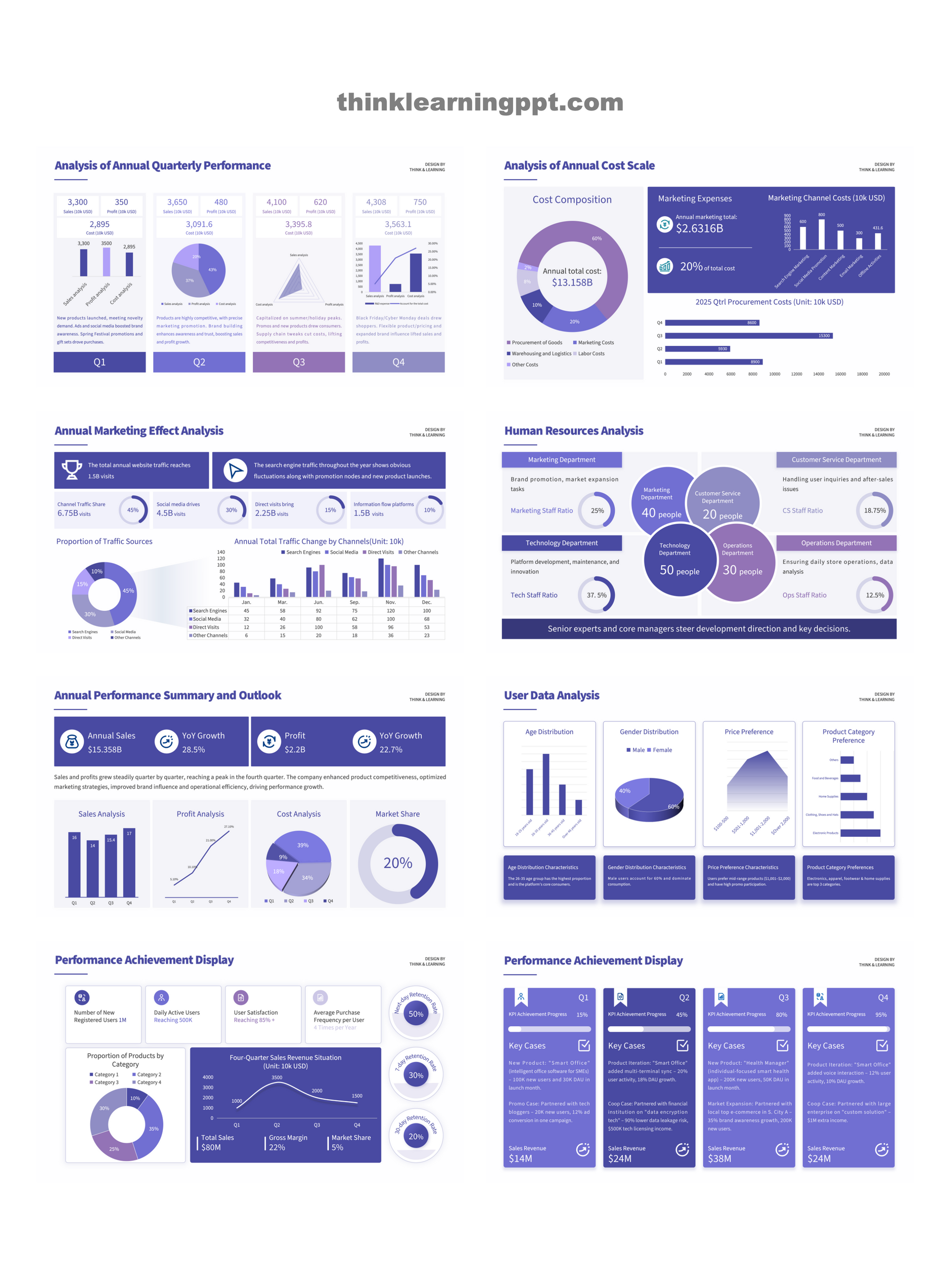 Minimalist Business PowerPoint Slides
