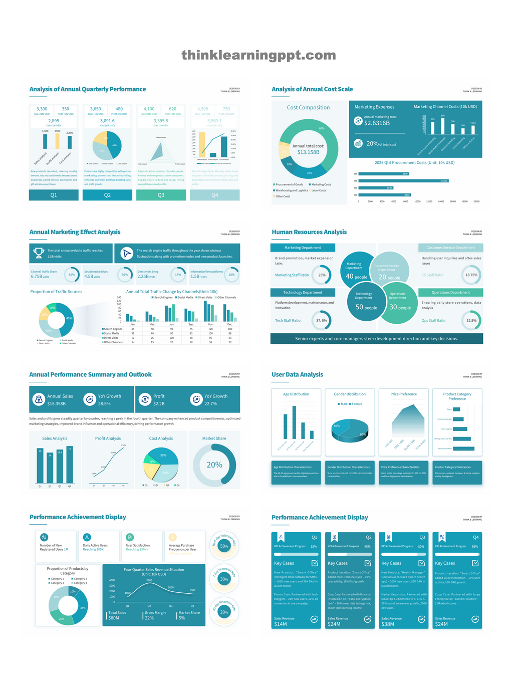 Minimalist Business PowerPoint Slides