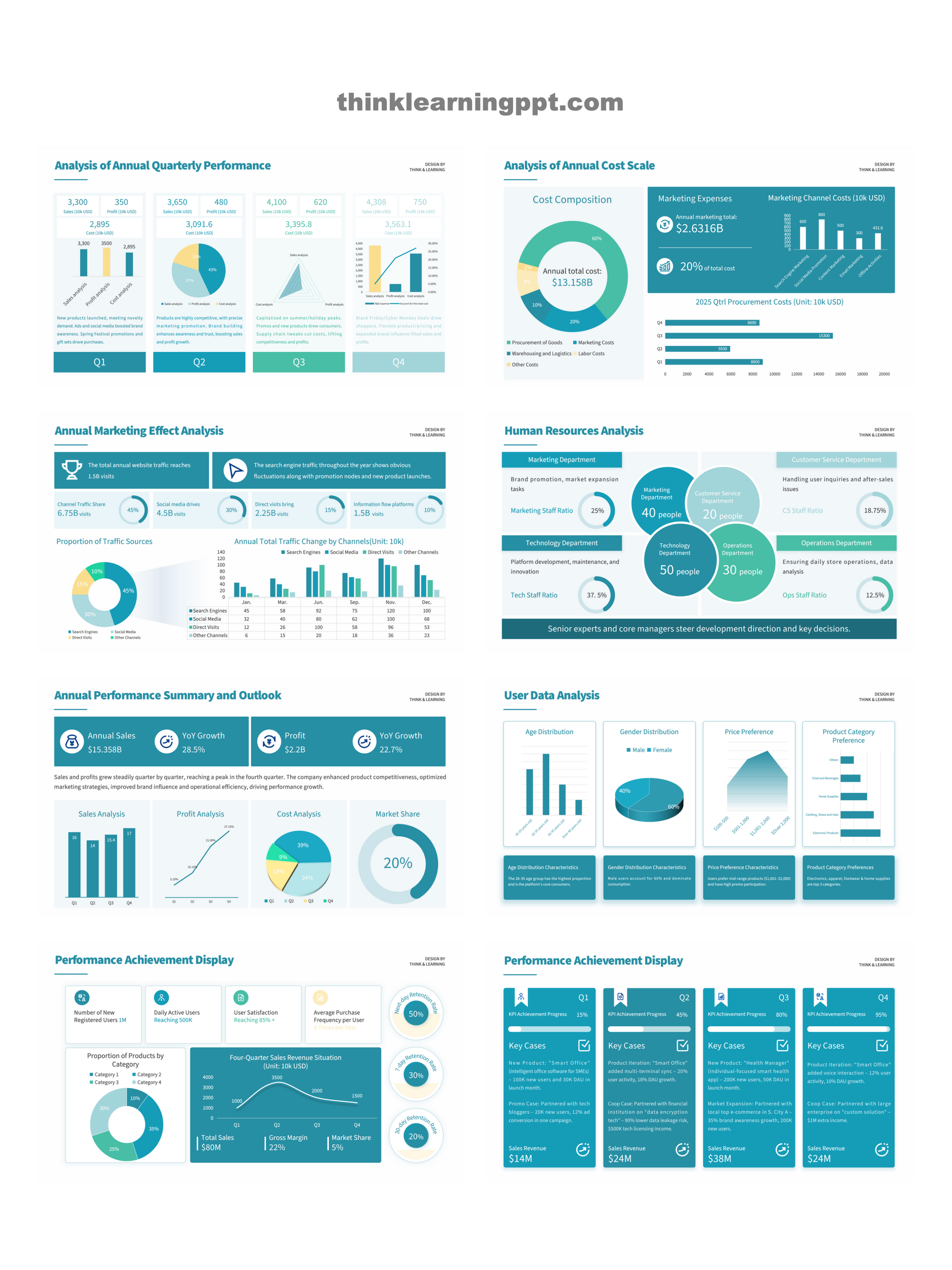 Minimalist Business PowerPoint Slides