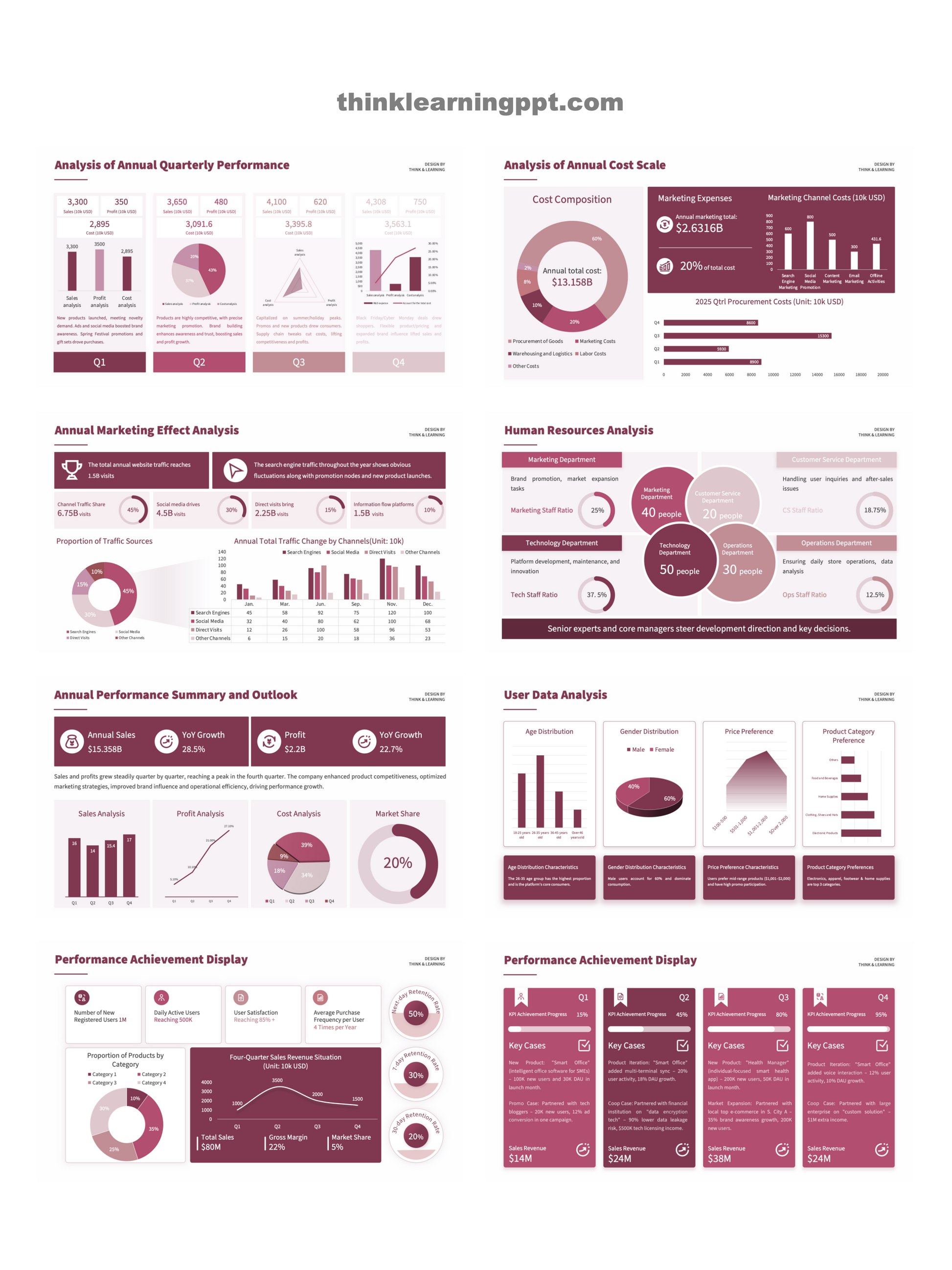 Minimalist Business PowerPoint Slides