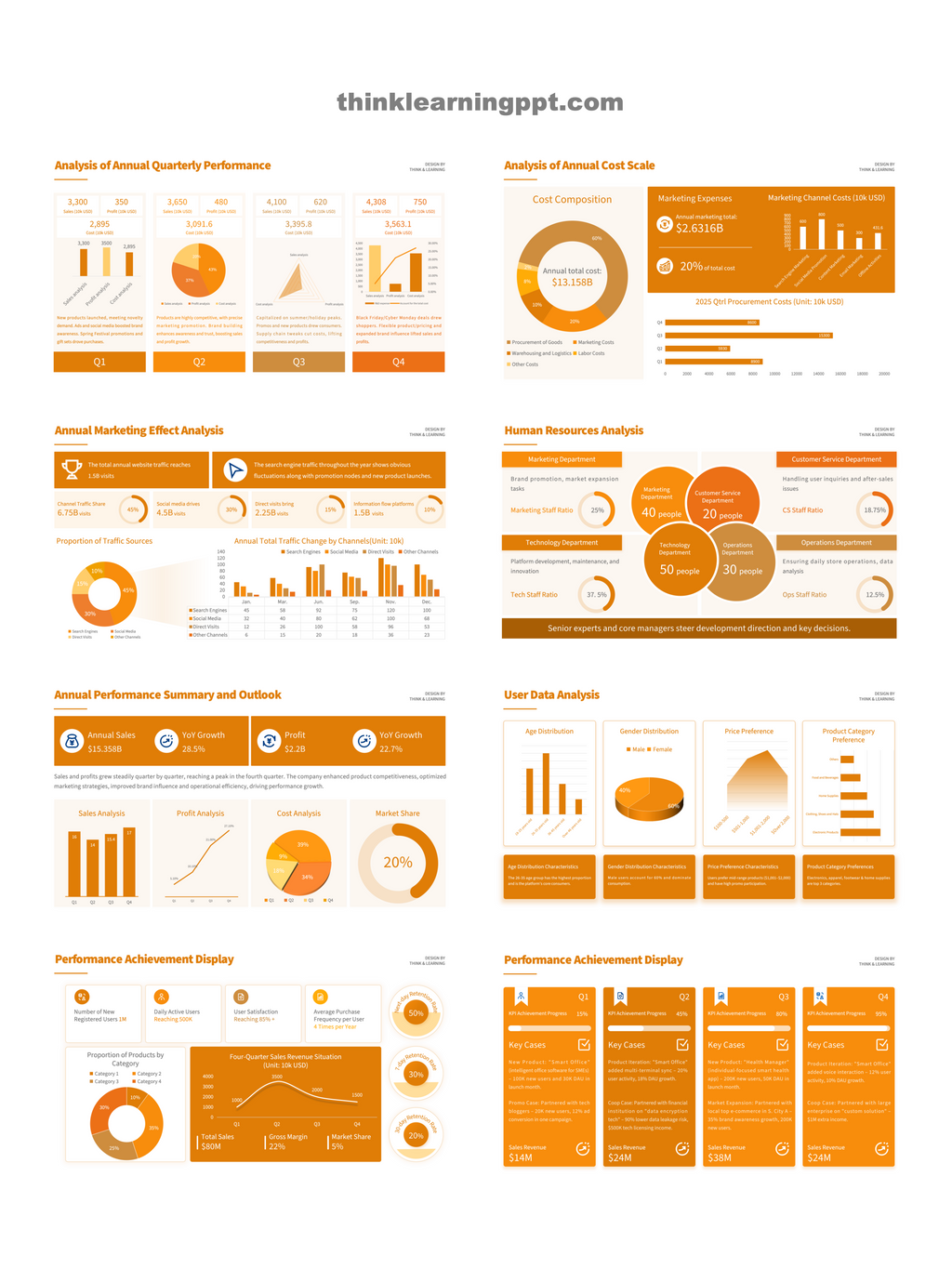 Minimalist Business PowerPoint Slides