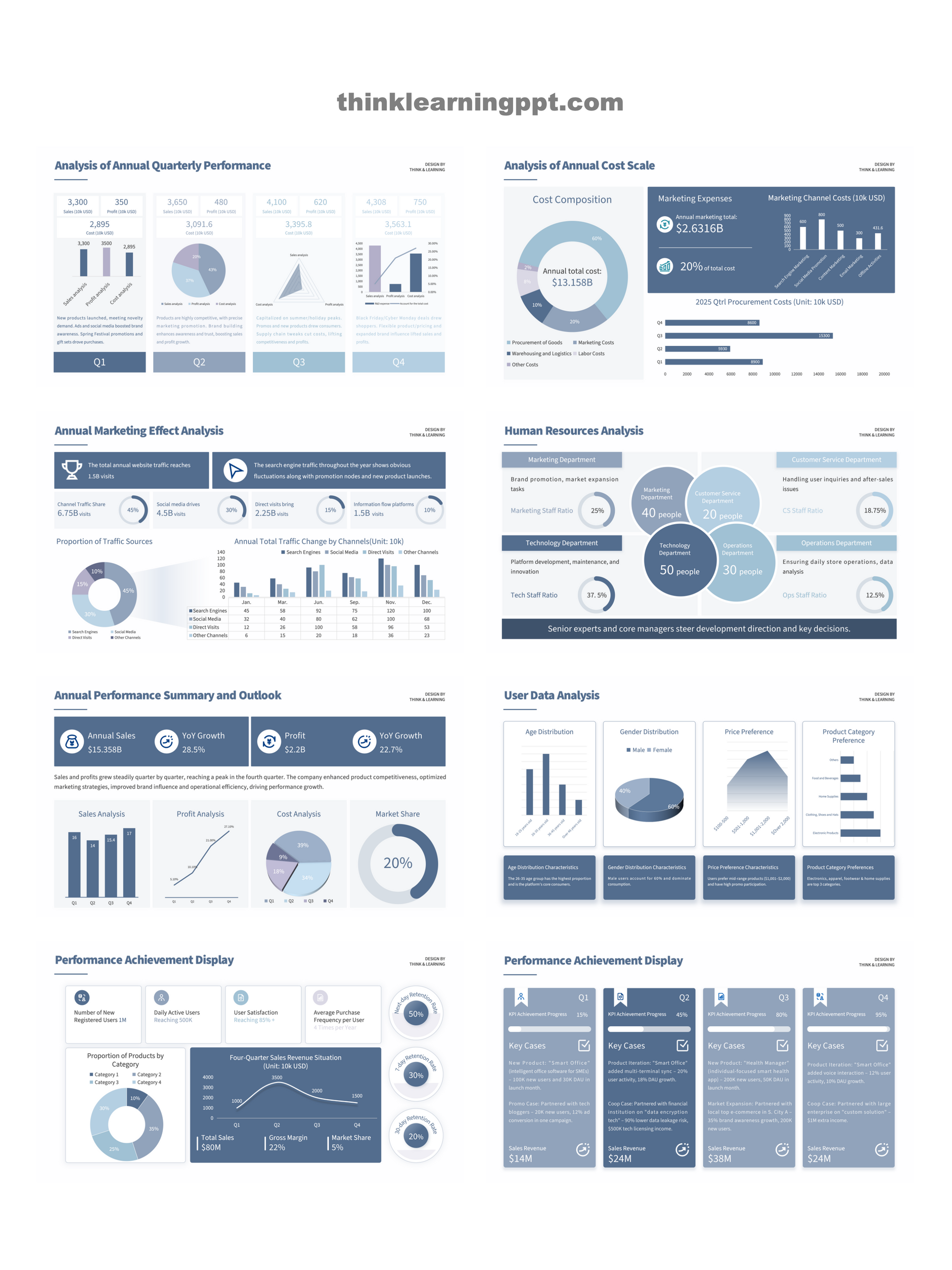 Minimalist Business PowerPoint Slides