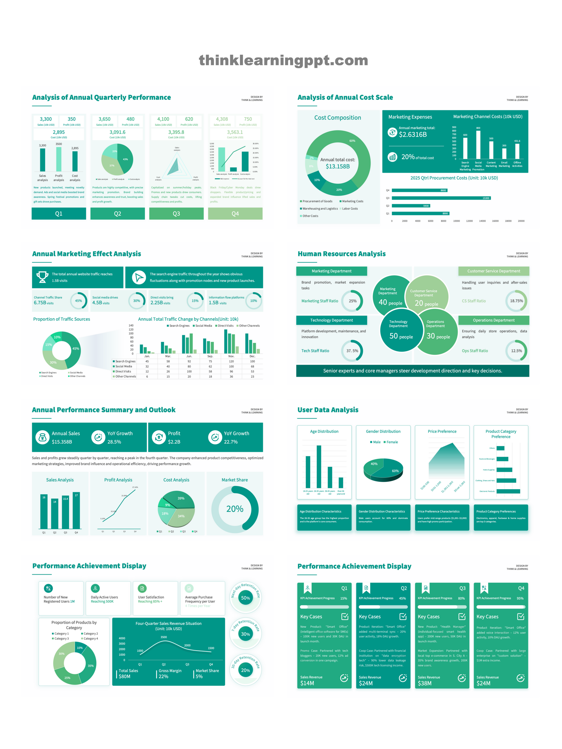 Minimalist Business PowerPoint Slides