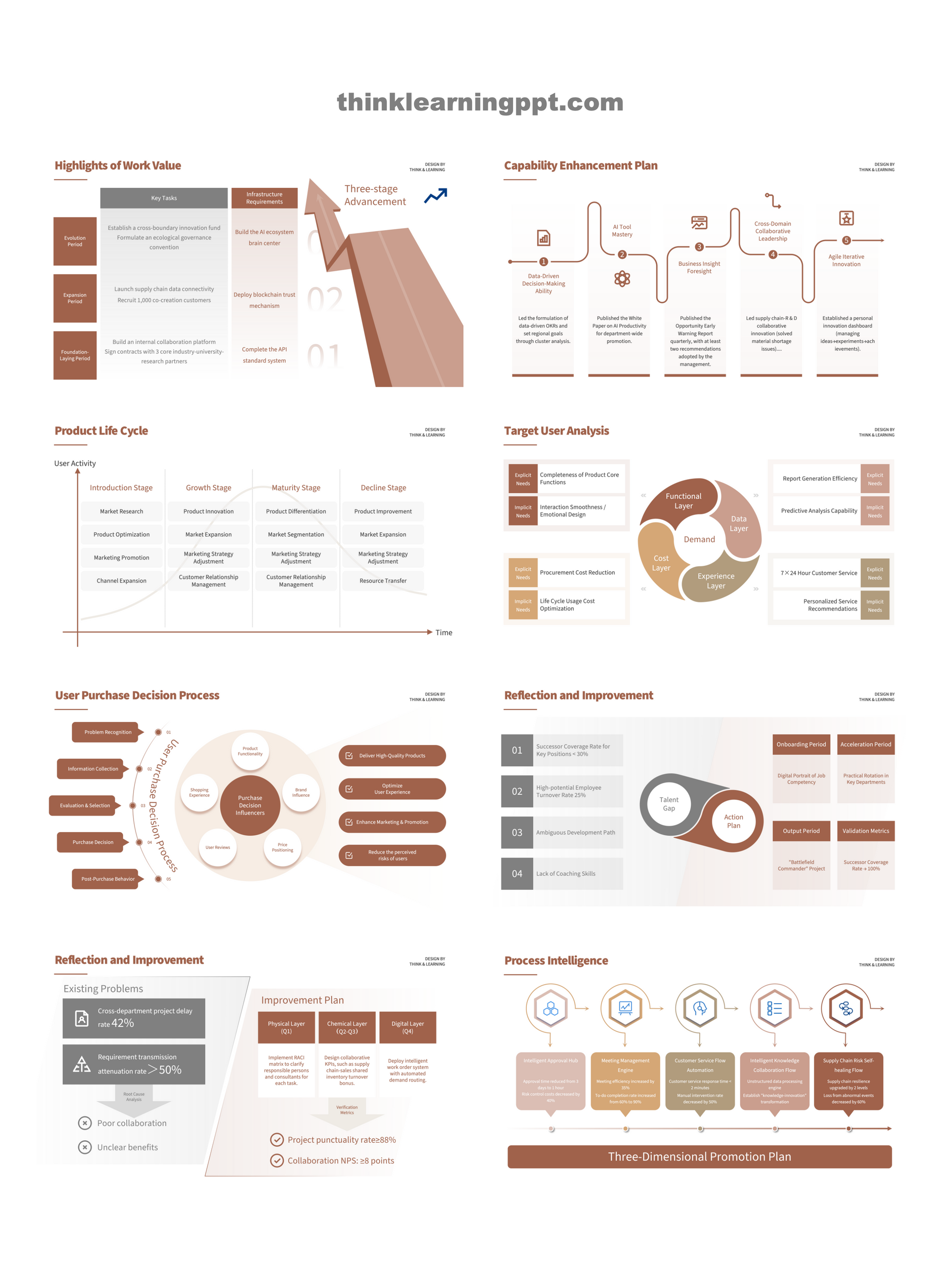 Minimalist Business PowerPoint Slides