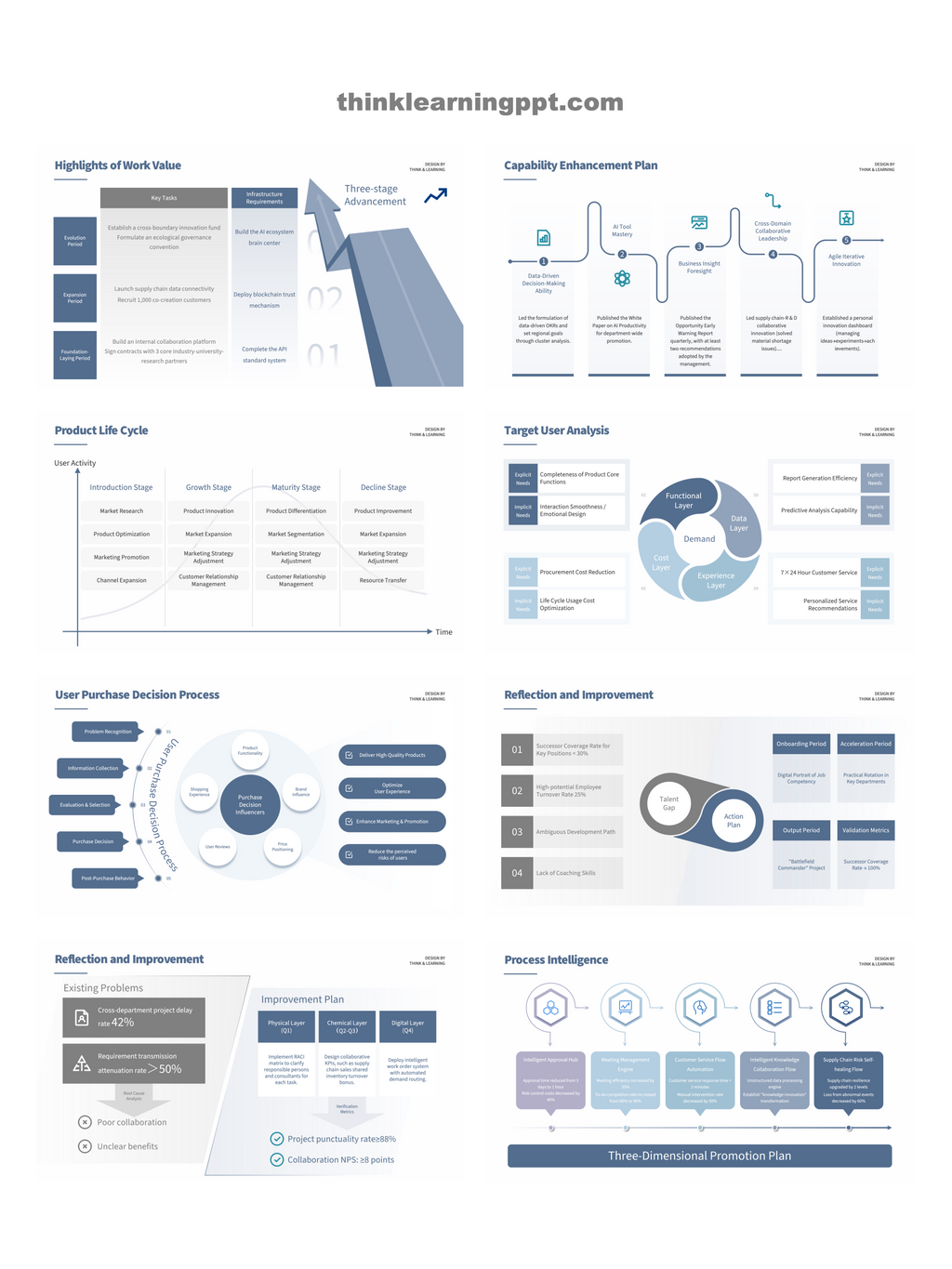 Minimalist Business PowerPoint Slides