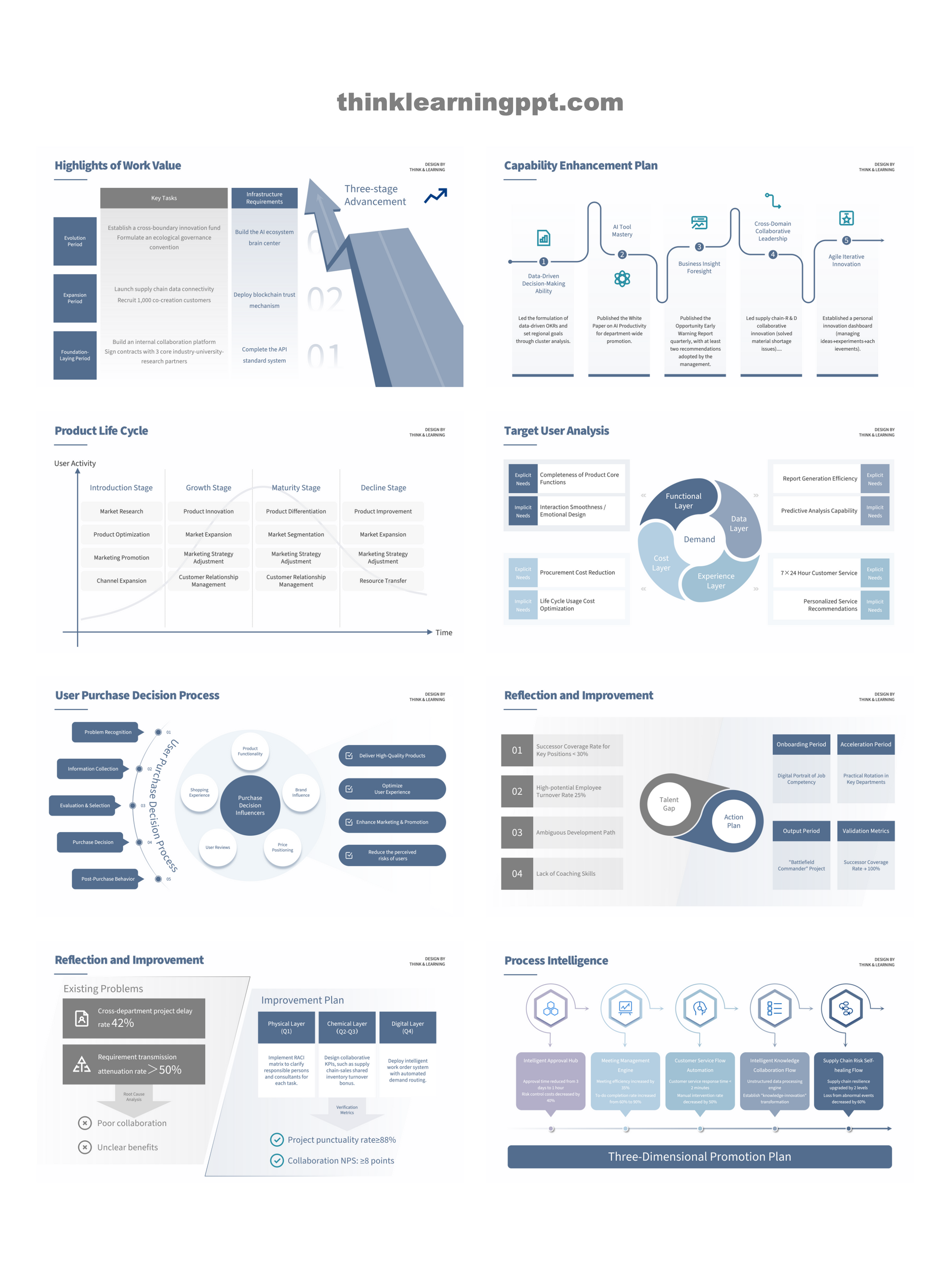 Minimalist Business PowerPoint Slides