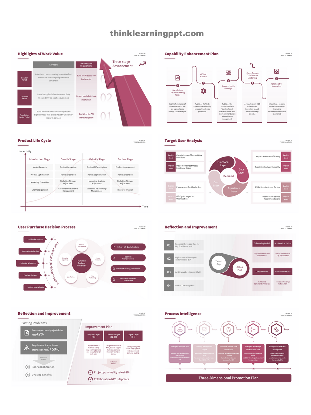 Minimalist Business PowerPoint Slides