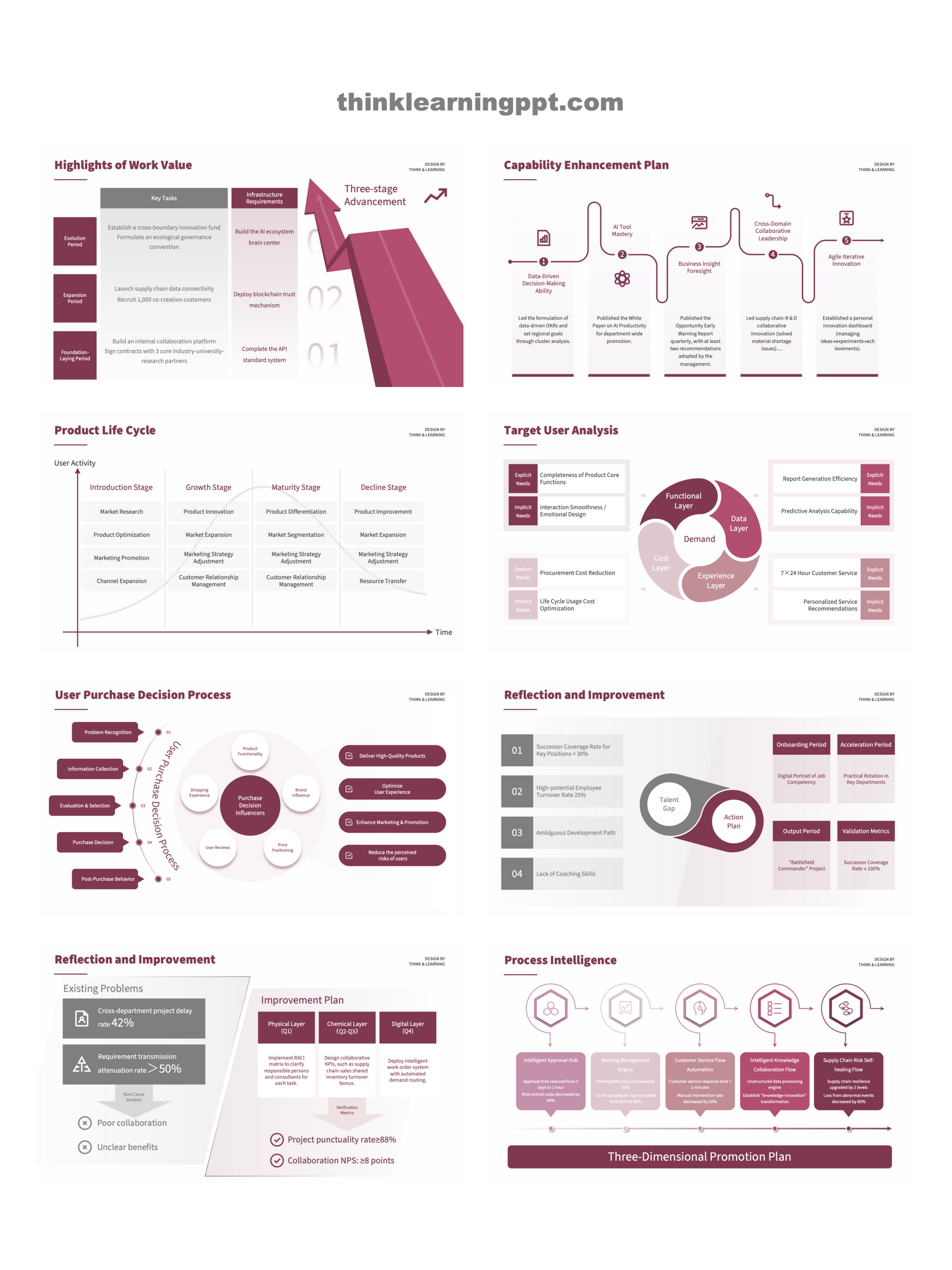 Minimalist Business PowerPoint Slides