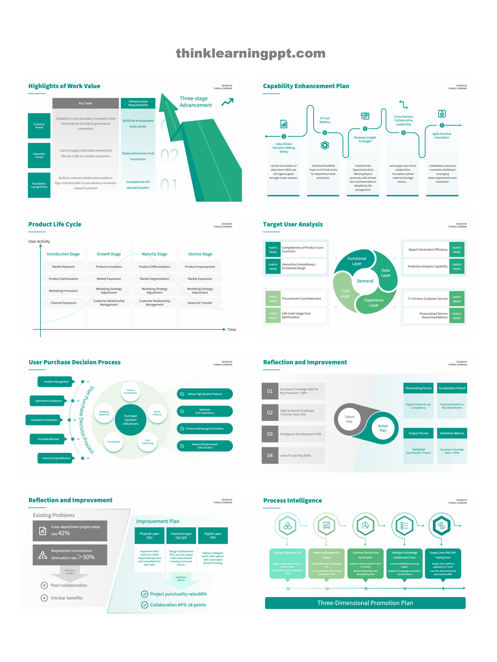 Minimalist Business PowerPoint Slides