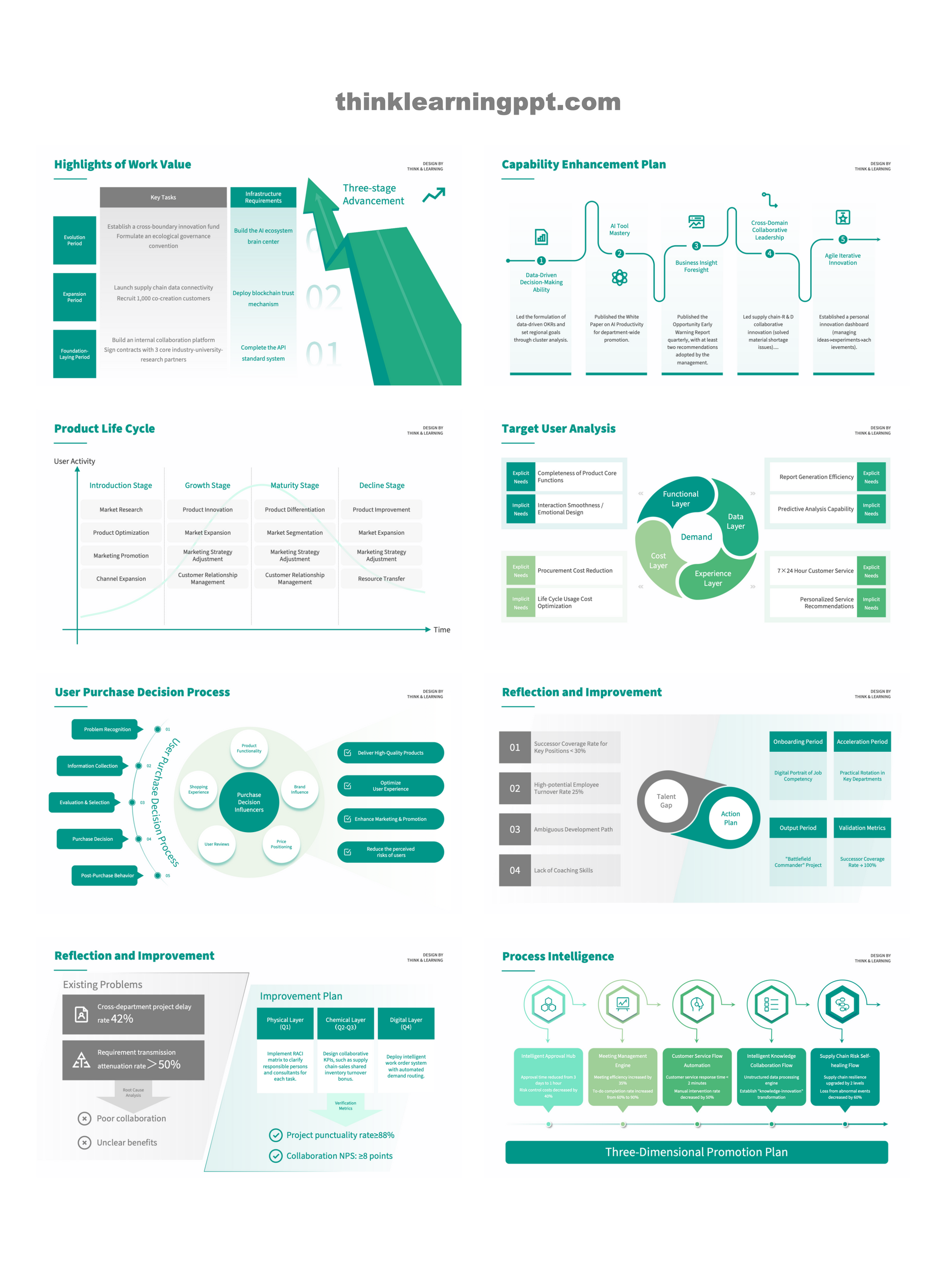 Minimalist Business PowerPoint Slides