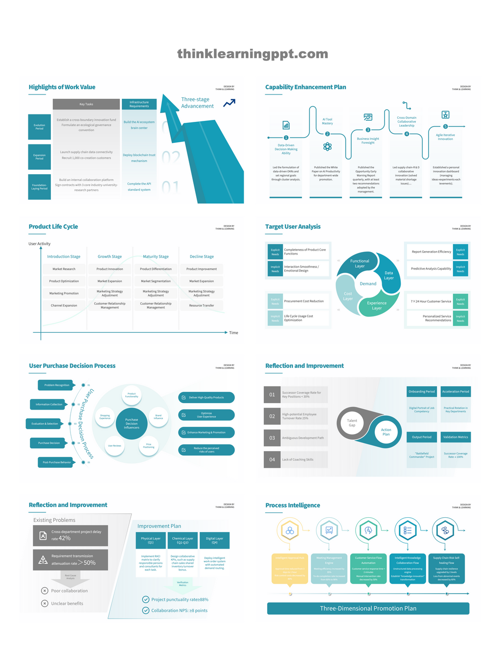Minimalist Business PowerPoint Slides