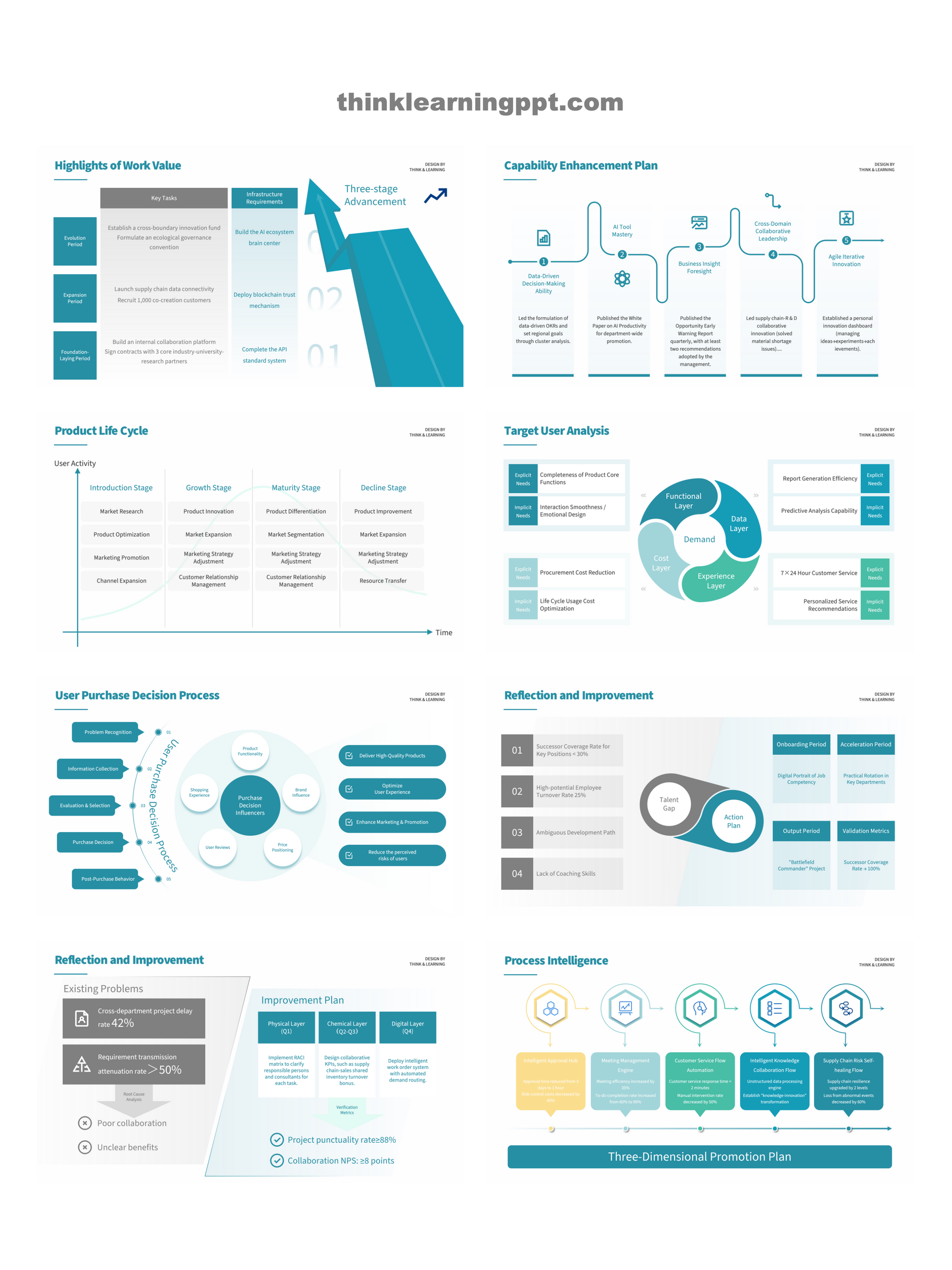 Minimalist Business PowerPoint Slides