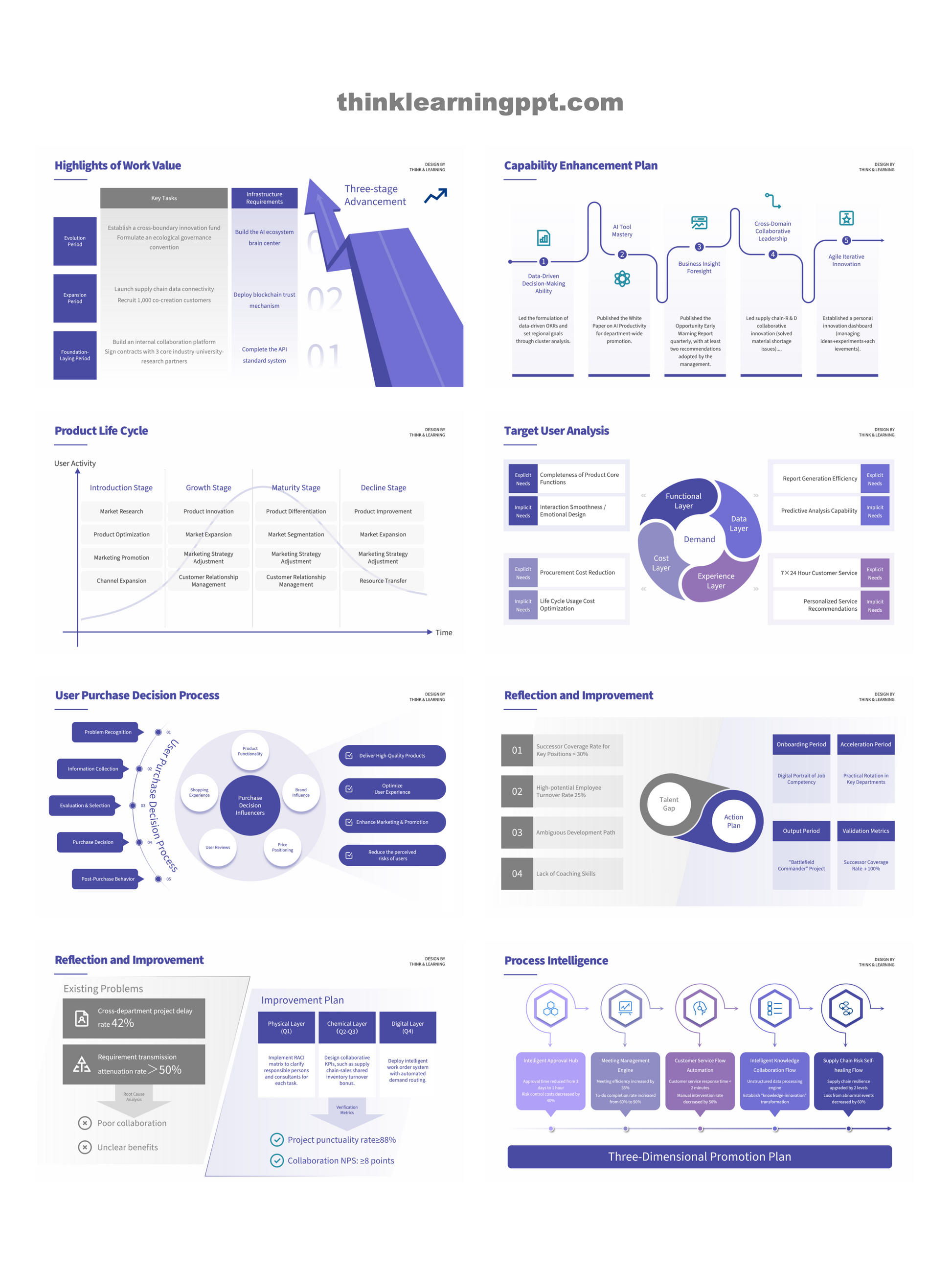 Minimalist Business PowerPoint Slides