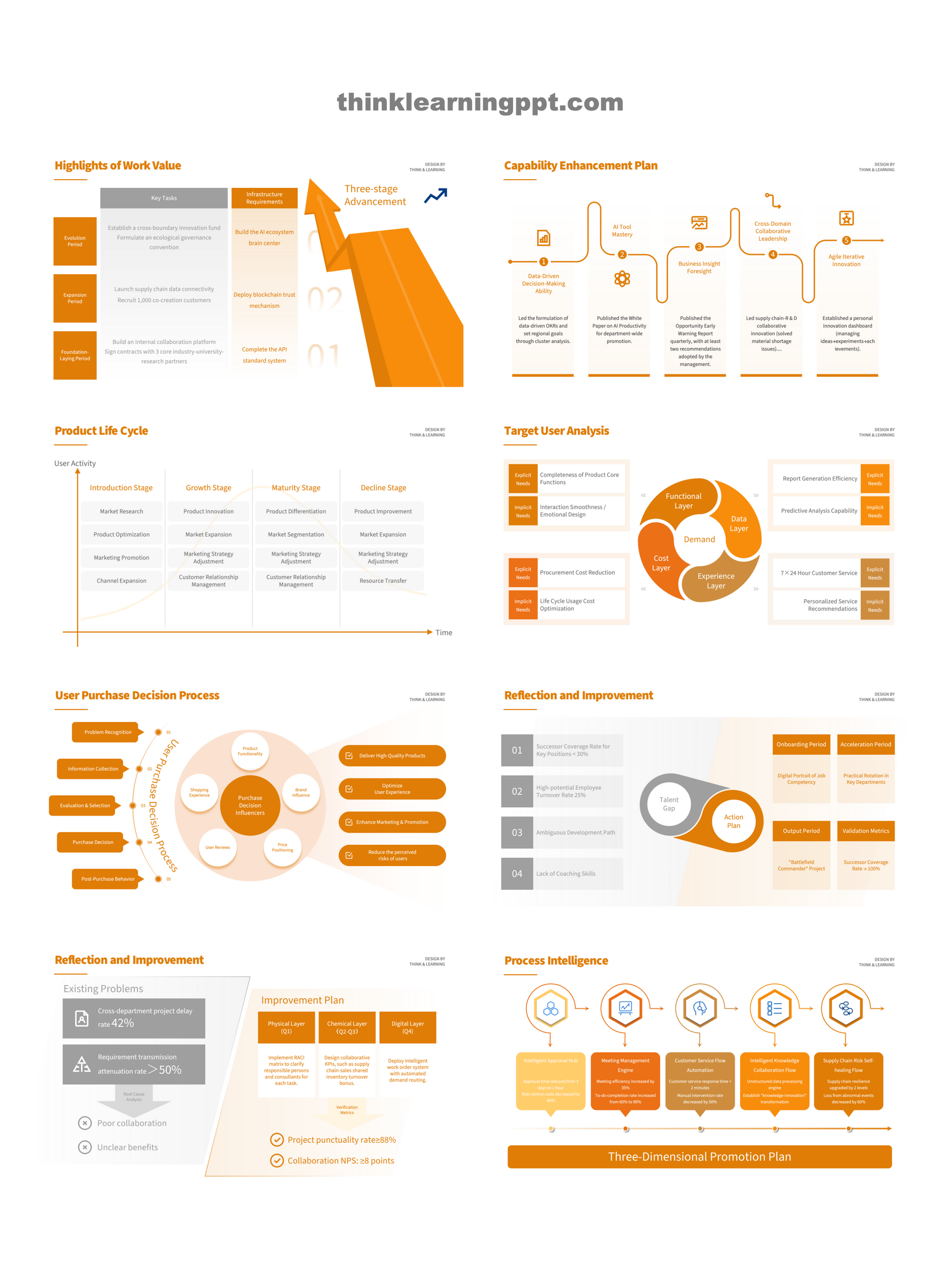 Minimalist Business PowerPoint Slides