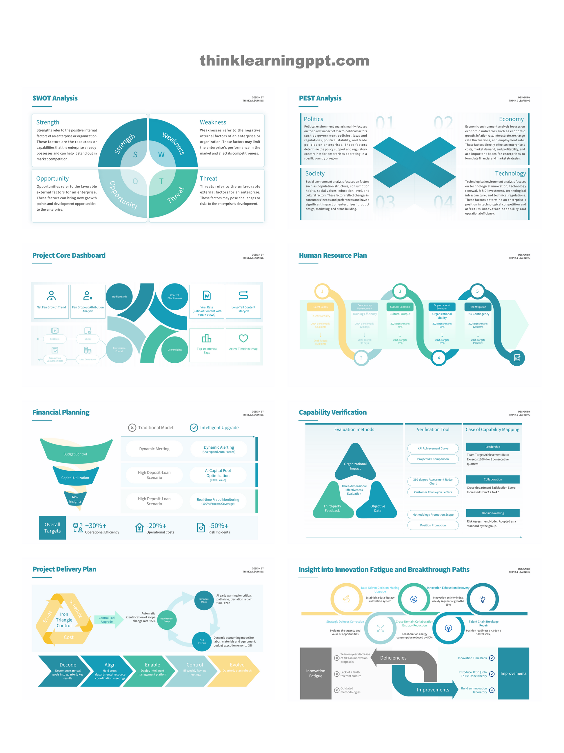 Minimalist Business PowerPoint Slides