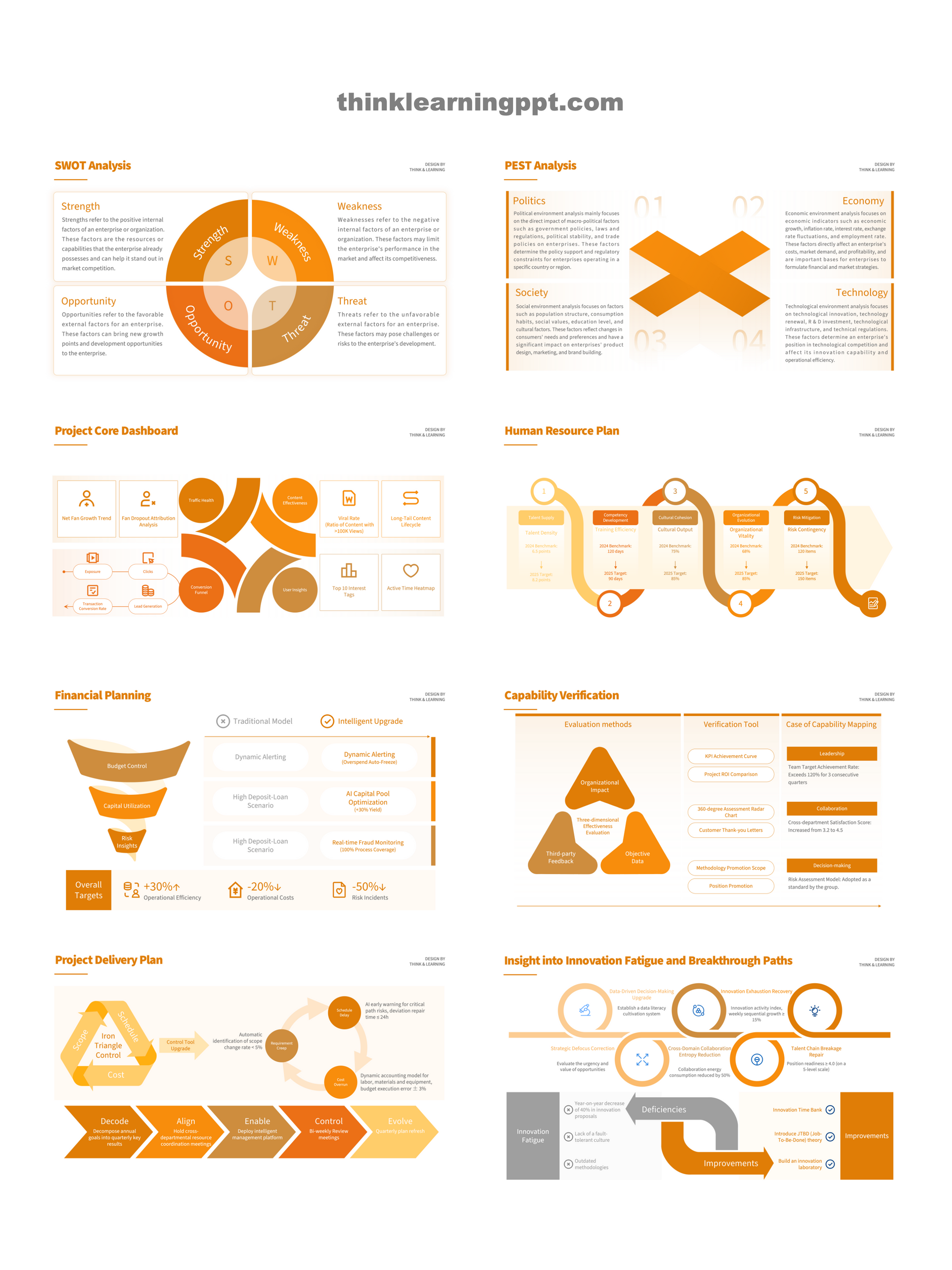 Minimalist Business PowerPoint Slides