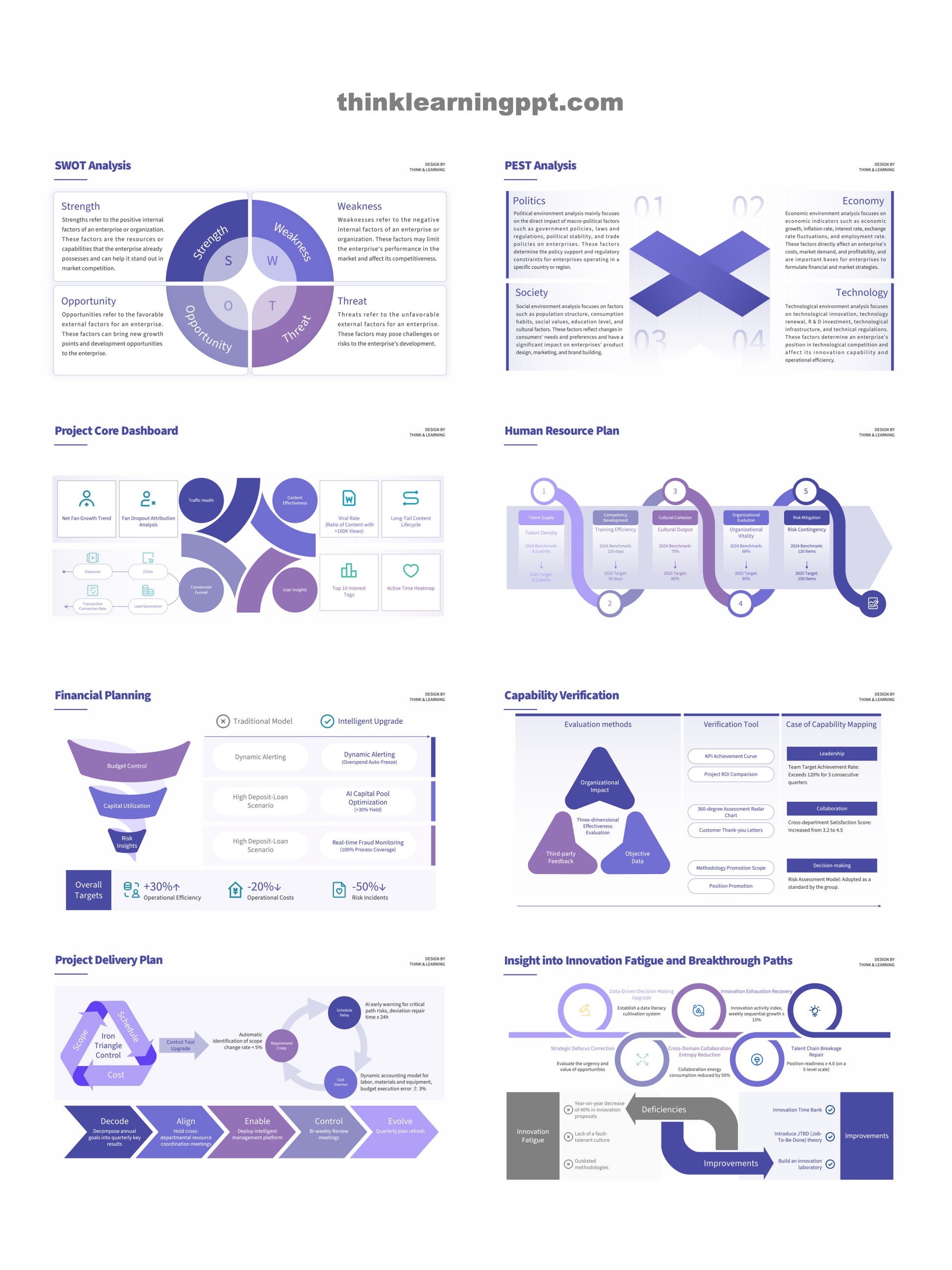 Minimalist Business PowerPoint Slides