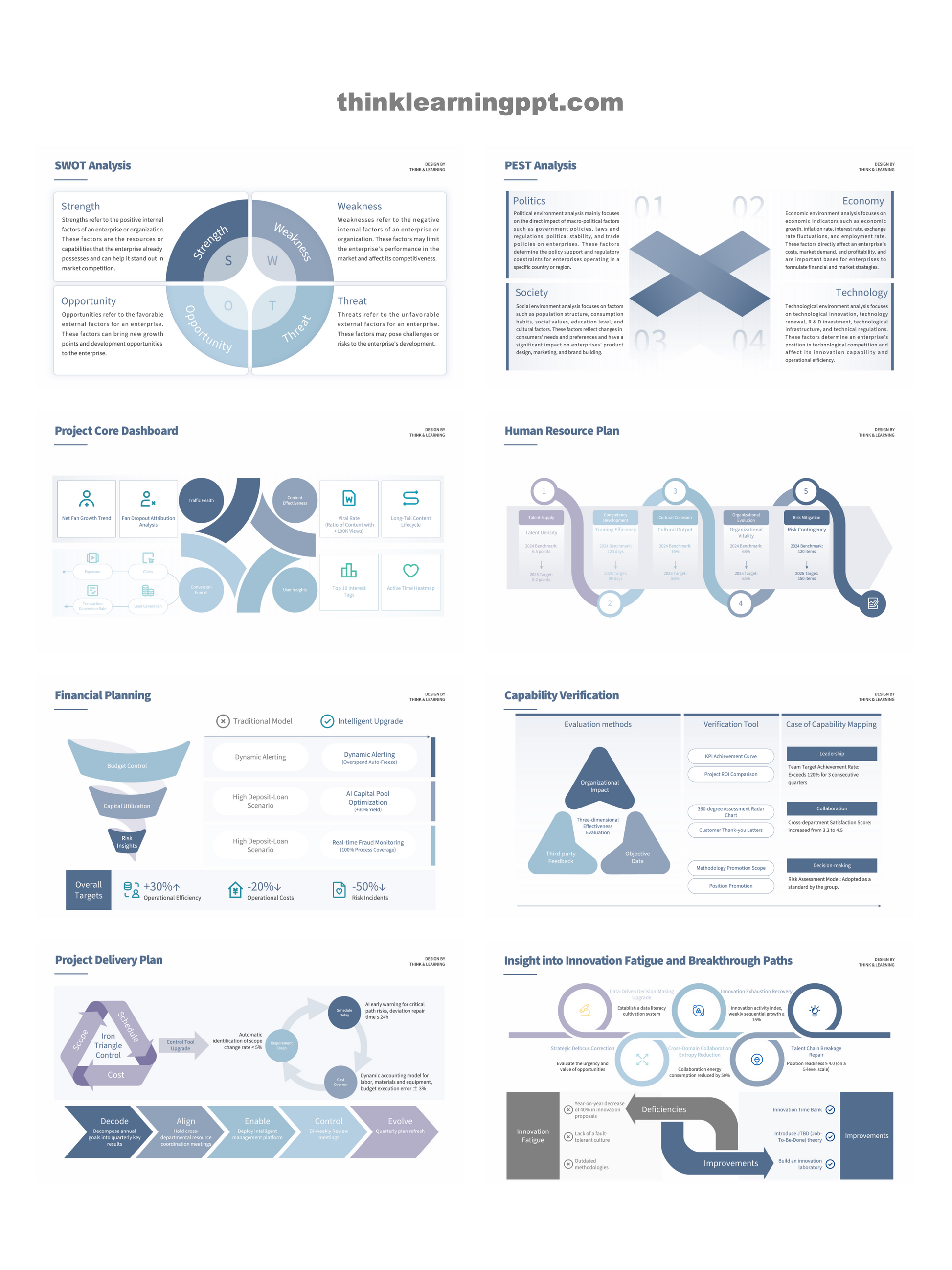 Minimalist Business PowerPoint Slides