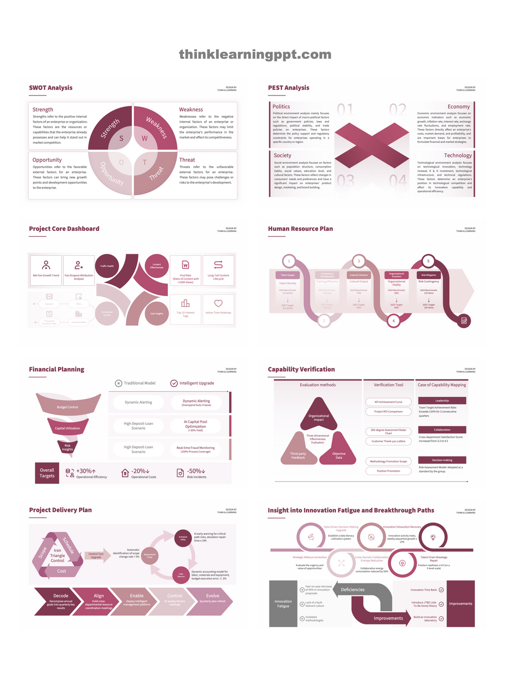 Minimalist Business PowerPoint Slides