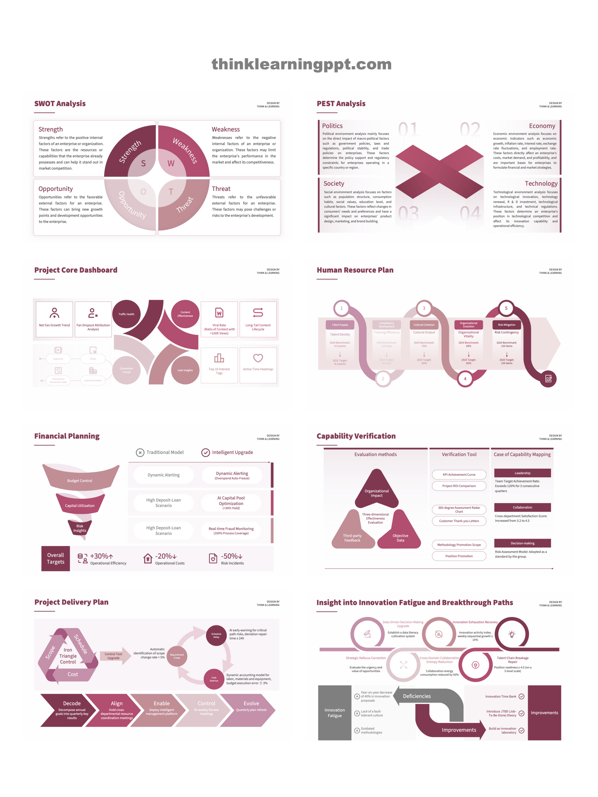 Minimalist Business PowerPoint Slides