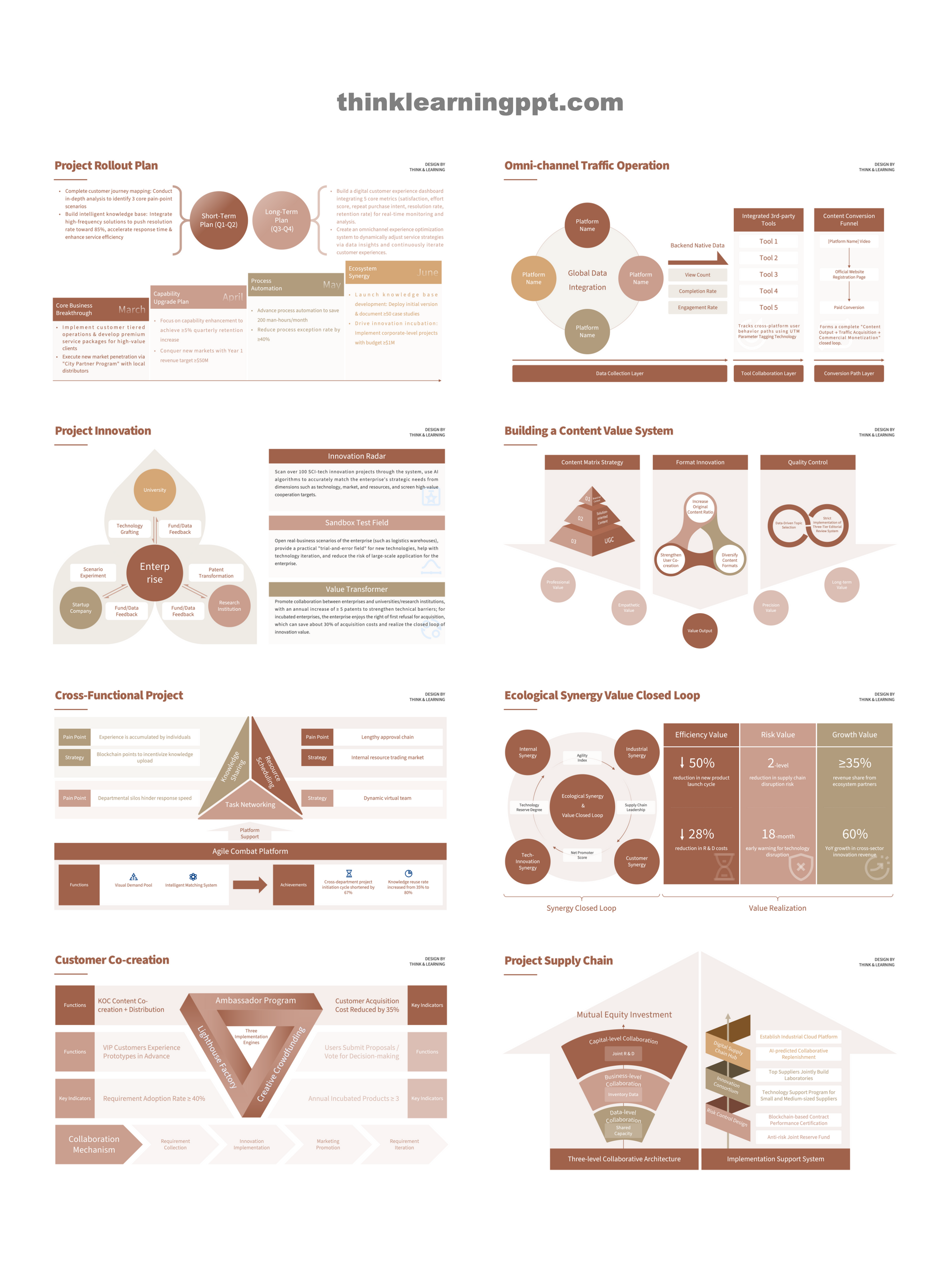 Minimalist Business PowerPoint Slides