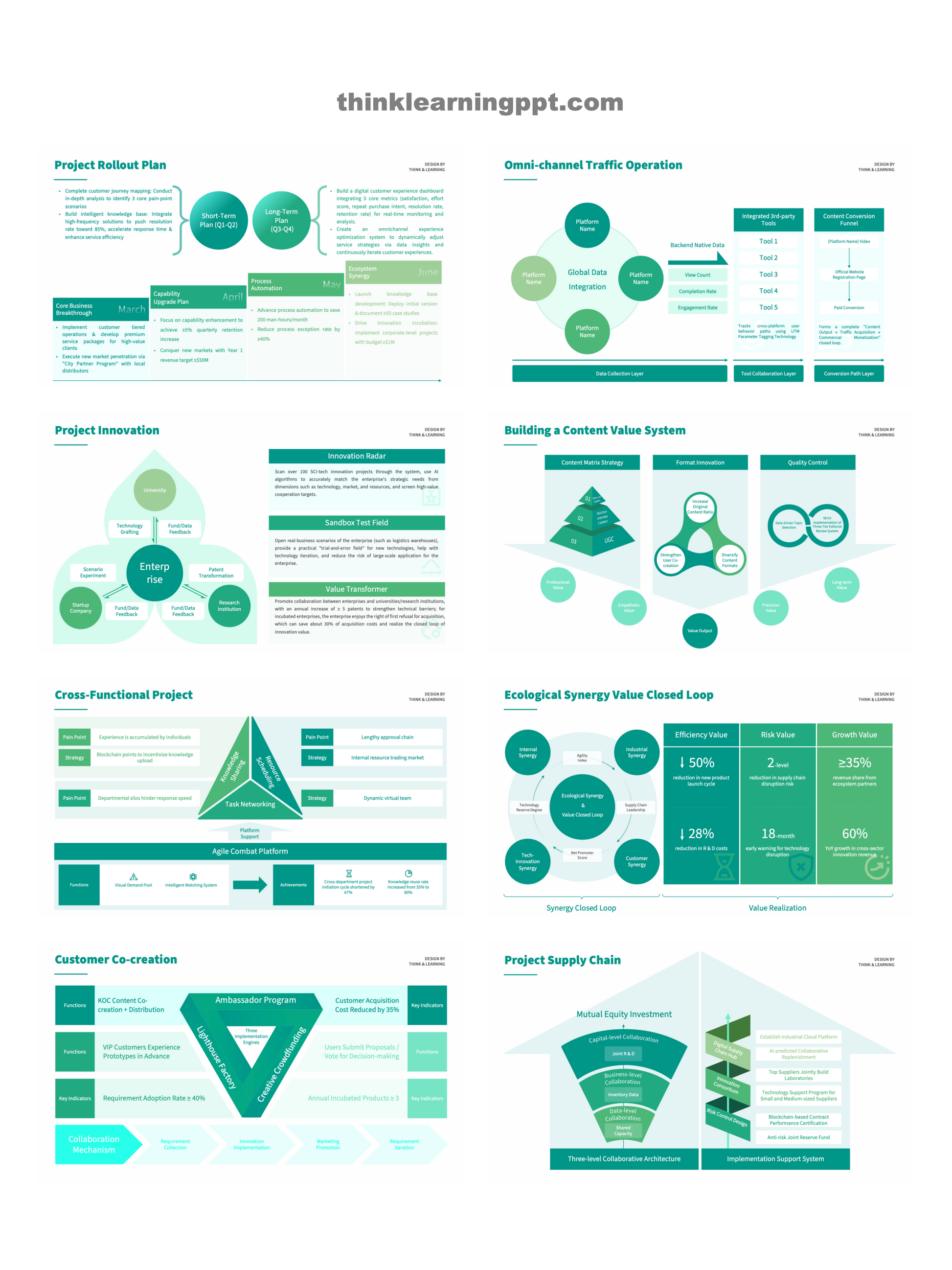 Minimalist Business PowerPoint Slides