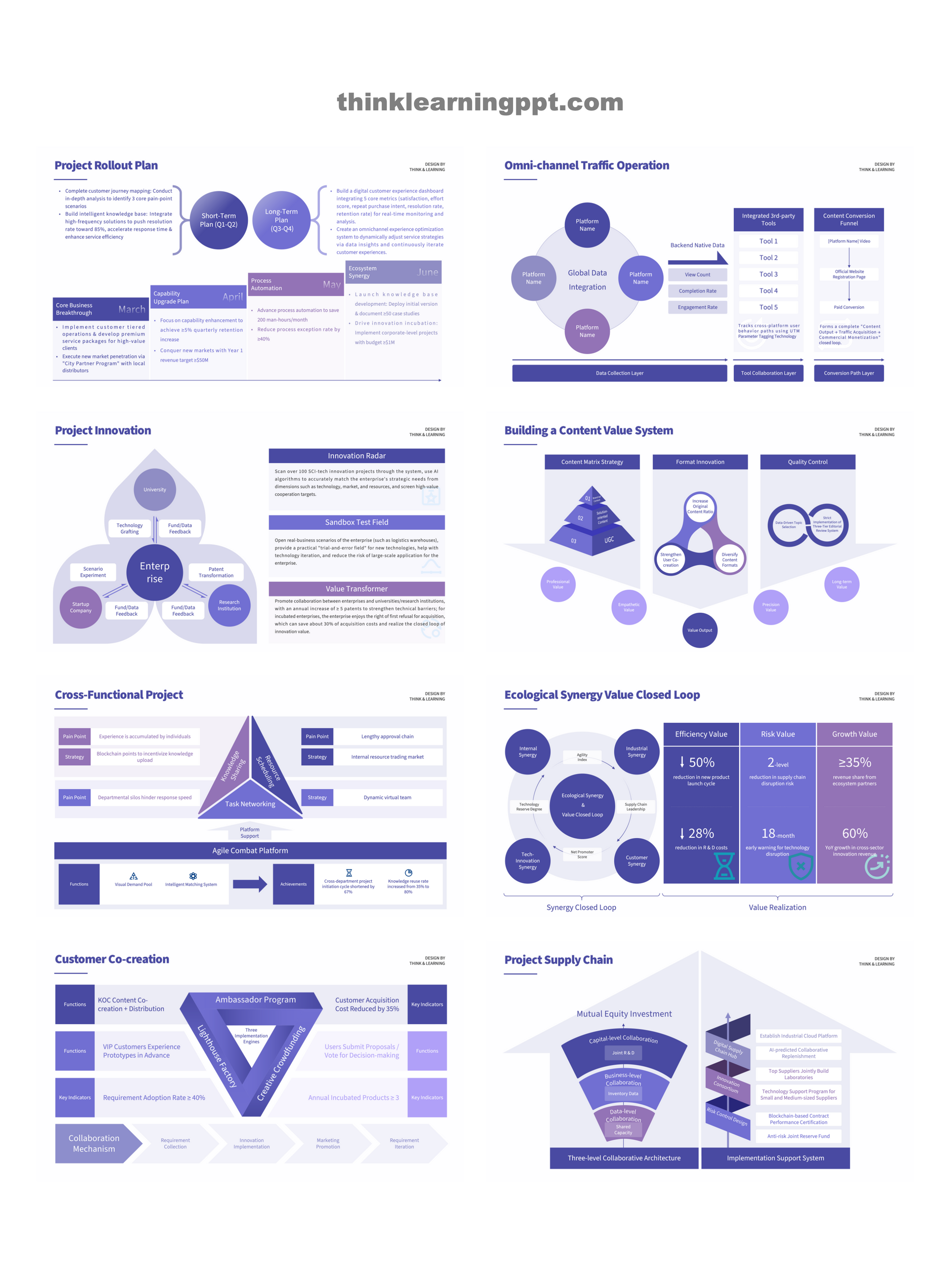 Minimalist Business PowerPoint Slides
