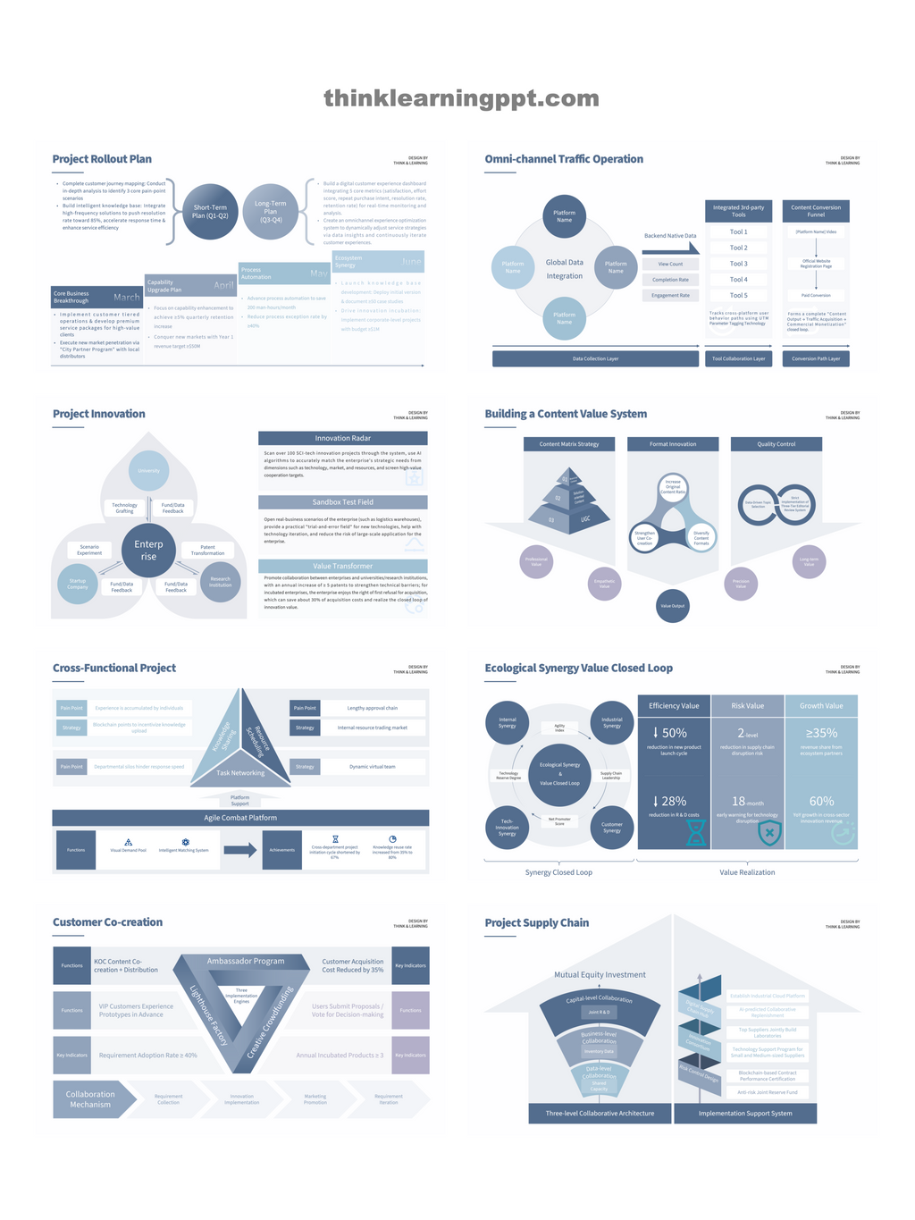 Minimalist Business PowerPoint Slides